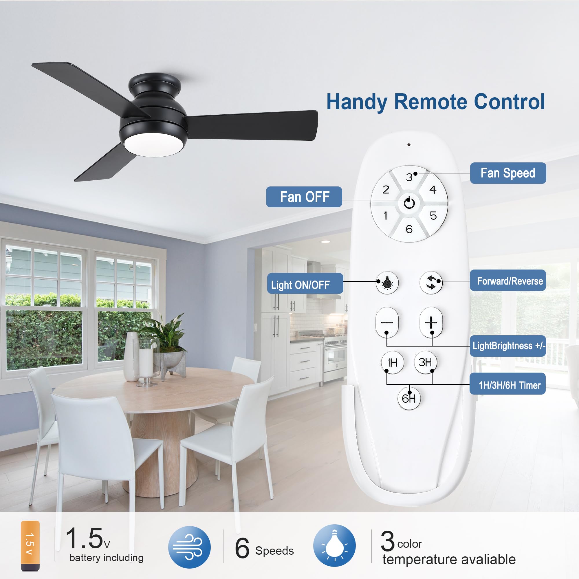 Putroad 42 Inch Ceiling Fans With Lights And Remote, Black Low Profile Ceiling Fan With Light, Flush Mount, Reversible, 6 Speeds