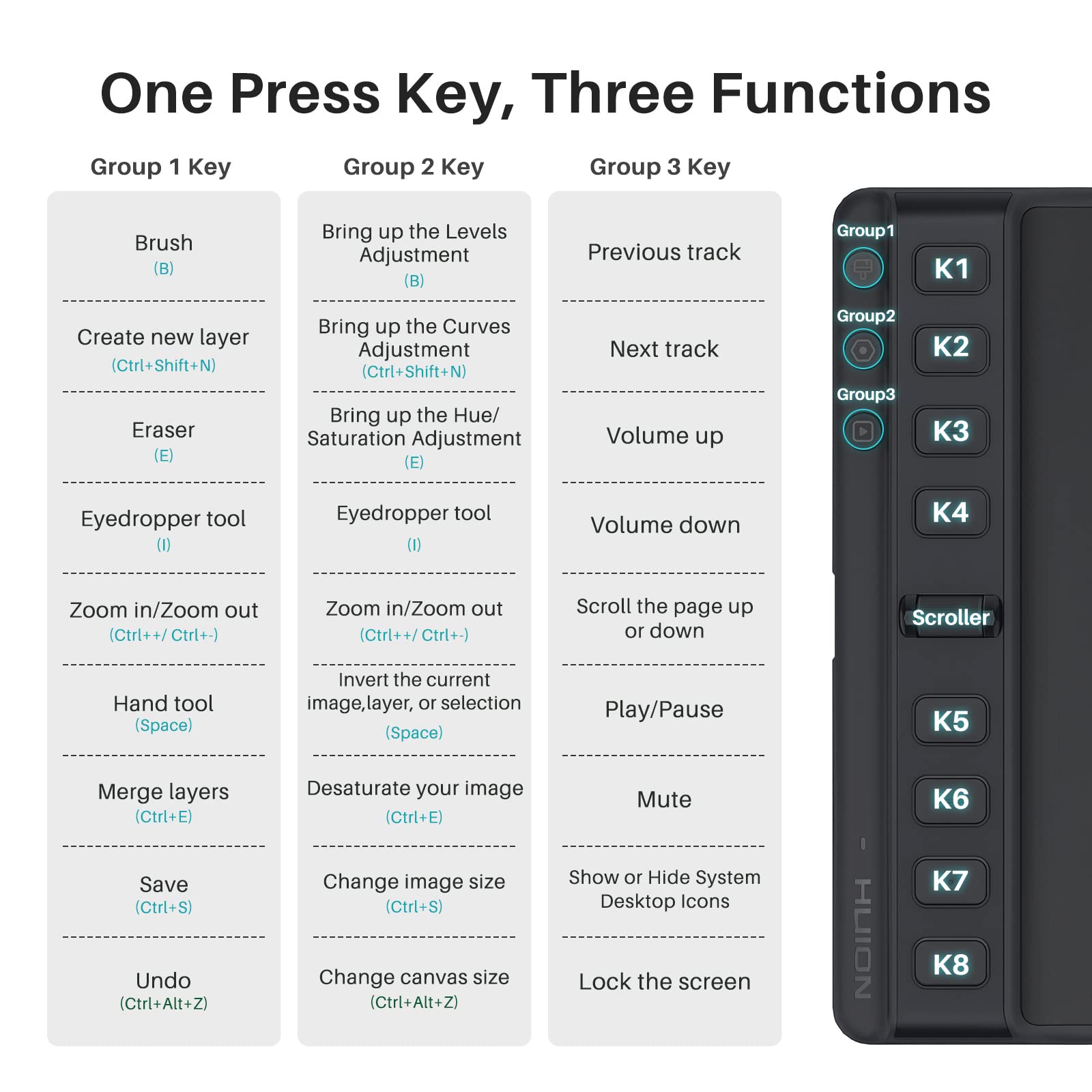 2023 Huion Inspiroy 2 Medium Drawing Tablet With Scroll Wheel 8 Customized Keys Battery-Free Stylus 60 Tilt Support For Digital