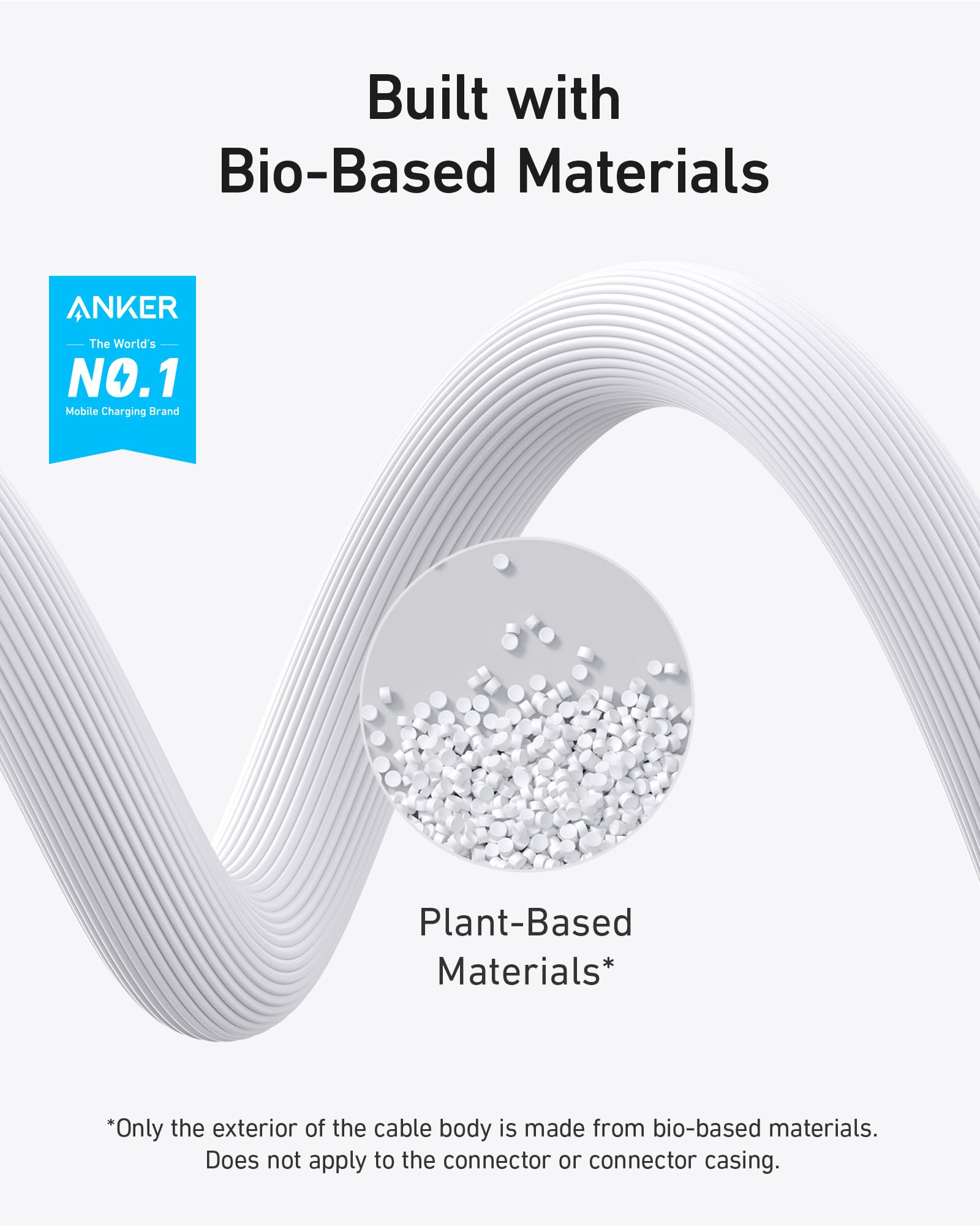 Anker Usb C To Lightning Cable, 541 Cable (Aurora White, 6Ft), Mfi Certified, Bio Based Fast Charging For Iphone 14 14Pro Max 13