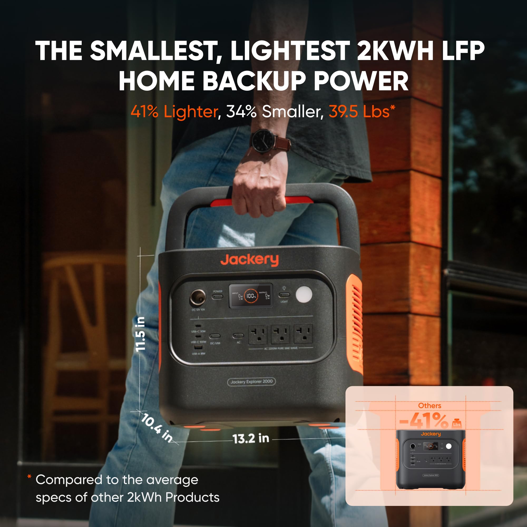 Jackery Explorer 2000 V2 Portable Power Station, 2042Wh Lifepo4 Home Backup Battery, 2200W Solar Generator, Usb C Pd 100W Fast C