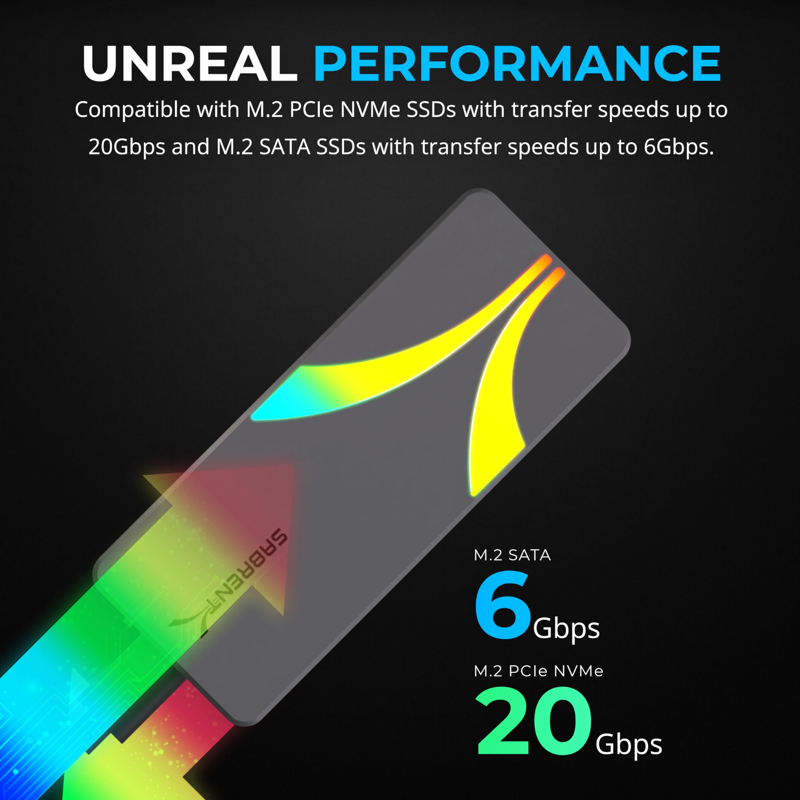 Sabrent Rocket Rgb Usb C 20Gbps M.2 Sata/Nvme Ssd Enclosure (Ec Rgbg)