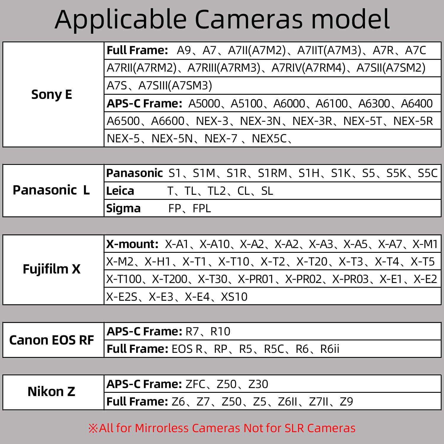 Ttartisan 50Mm F1.4 Tilt Manual Lens Large Aperture Full Frame Portrait Lenses Compatible With Canon Eos R R3 R5 R6 R8 R10 Cameras