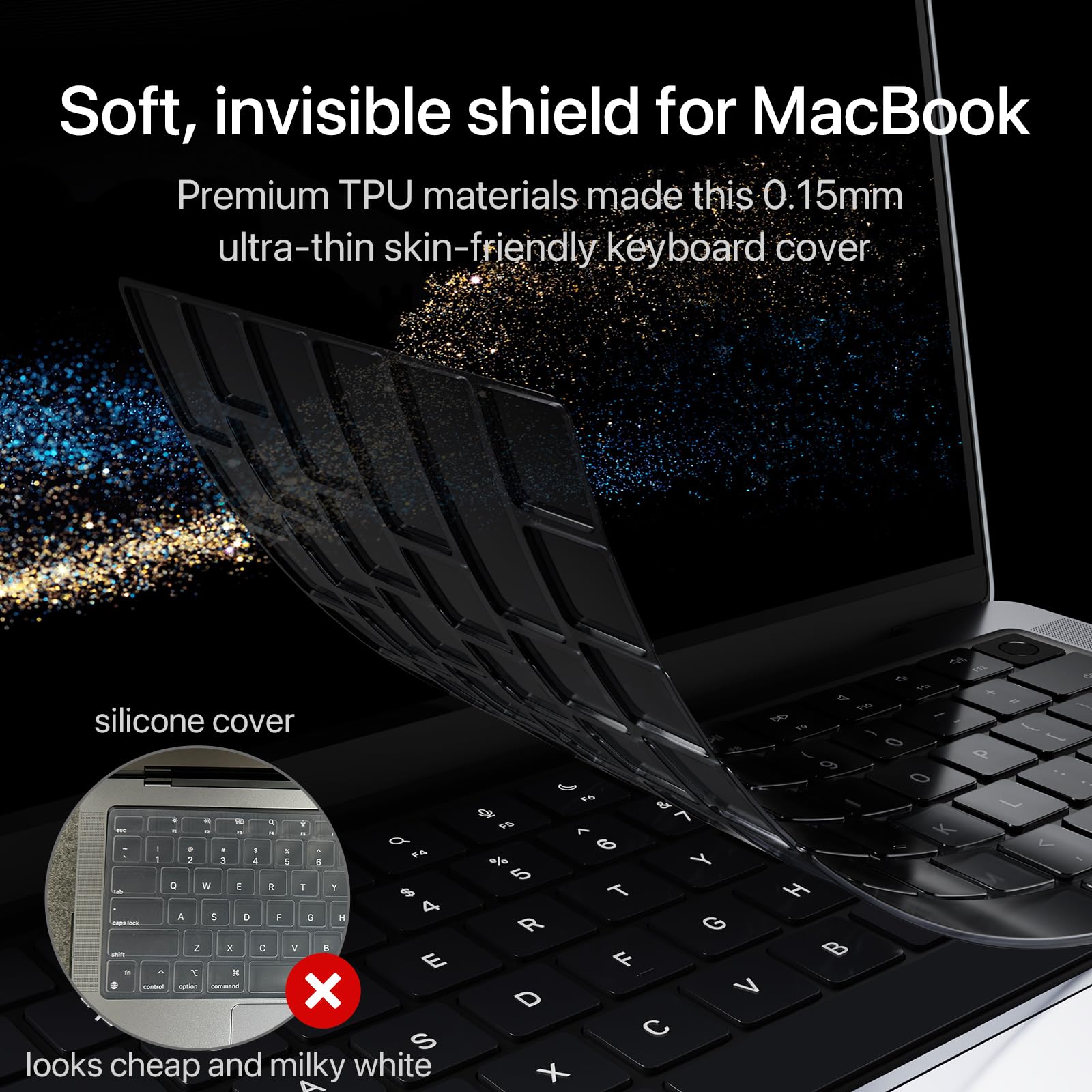 Soonjet Premium Ultra Thin Keyboard Cover Protector, Compatible With Macbook Pro With Touch Bar 13'' And 15'' (2016 2017 2018 20