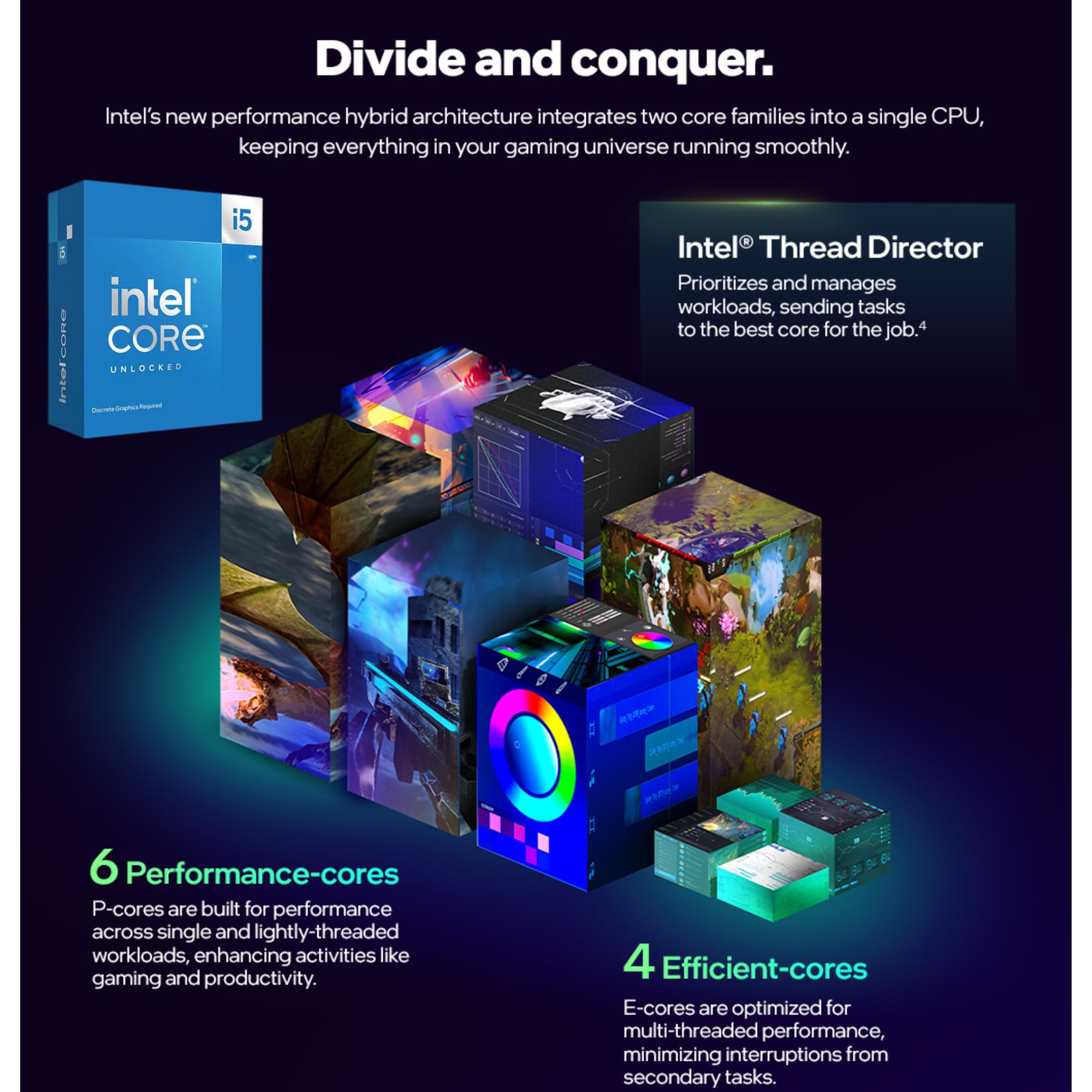 Hp Pro 250 Intel 10-Core I5 High-Performing Laptop, 64Gb Ram, 1Tb Ssd, Intel Iris Xe Graphics, Wi-Fi 6, Usb-C, 15.6'' Fhd, Windo