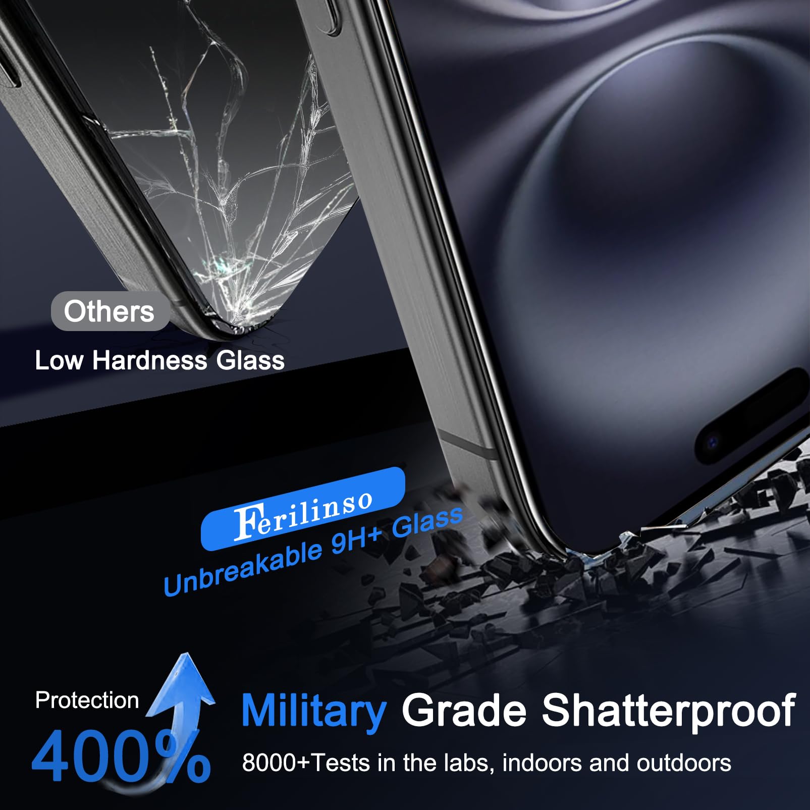 Ferilinso Full Coverage 3 Pack Screen Protector For Iphone 16 Plus [Phone Case Fit], 3 Tempered Glass Camera Lens Protector Acce