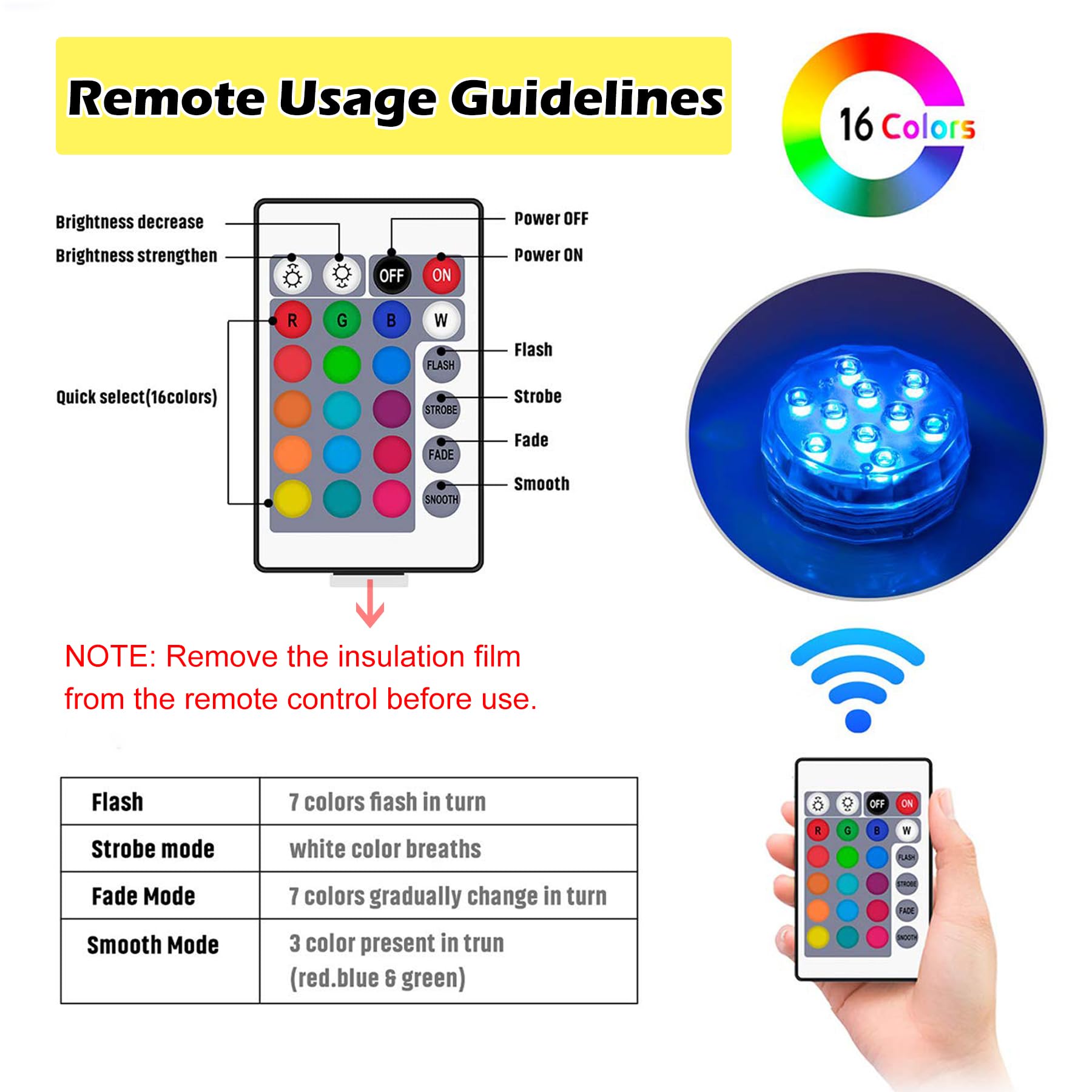 Trybuy 7-Pack LED Lights for Crystal Singing Bowl, RGB Color Changing, Remote Control, Waterproof, Battery Operated, Model BL666