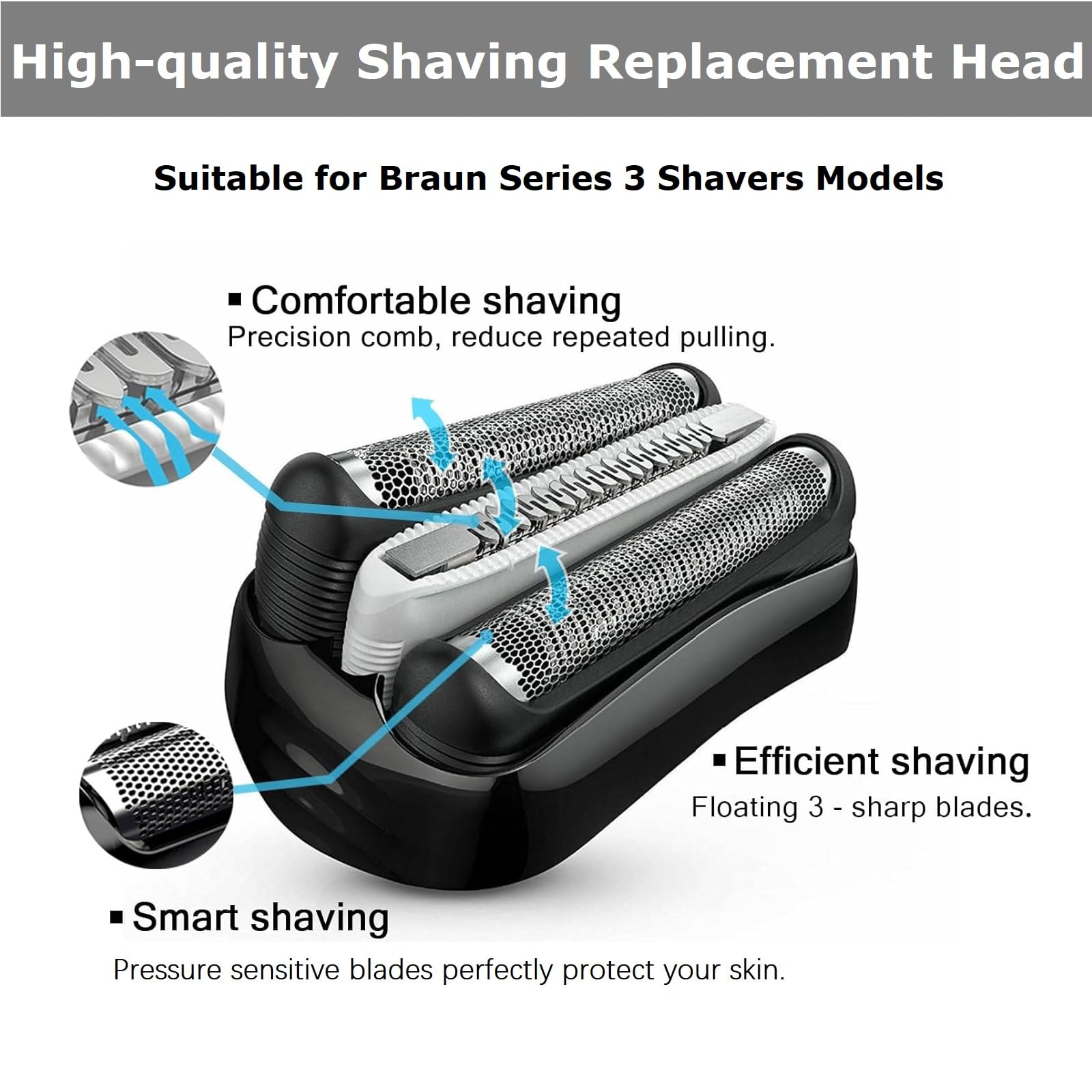 Series 3 32B Replacement Shaver Head For Braun, Foil & Cutter Razor Replacement Head, Compatible With Braun 301S, 310S, 320S, 33