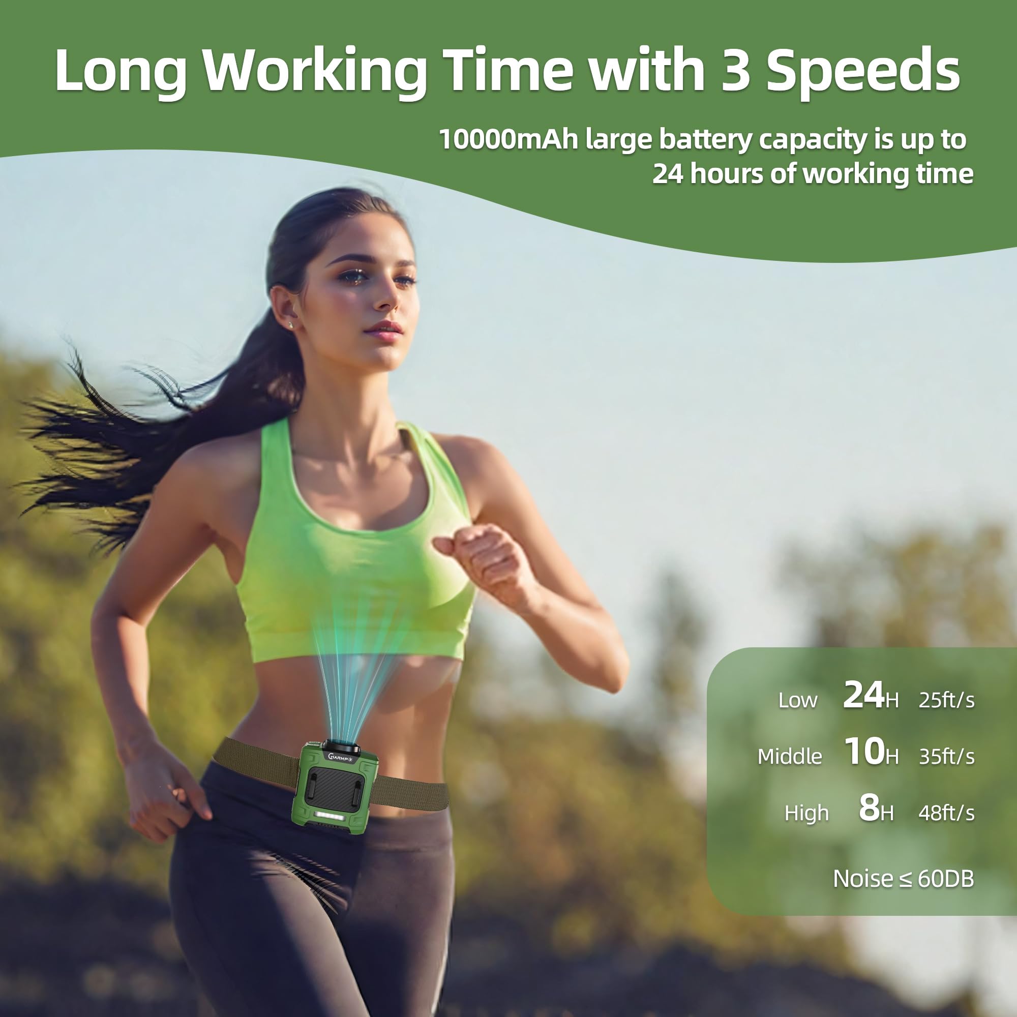 Charmp? Waist Fan - 10000Mah Rechargeable, 24H Cooling, 16000Rpm Strong Airflow, 3-Speed Portable Belt Fan With Led Sos & Red-Bl