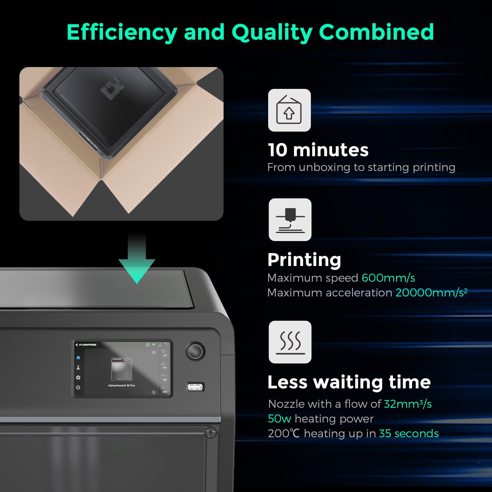 Flashforge Adventurer 5M Pro 3D Printer With 1 Click Auto Printing System, 600Mm/S High Speed, Quick Detachable 280C Nozzle, Cor