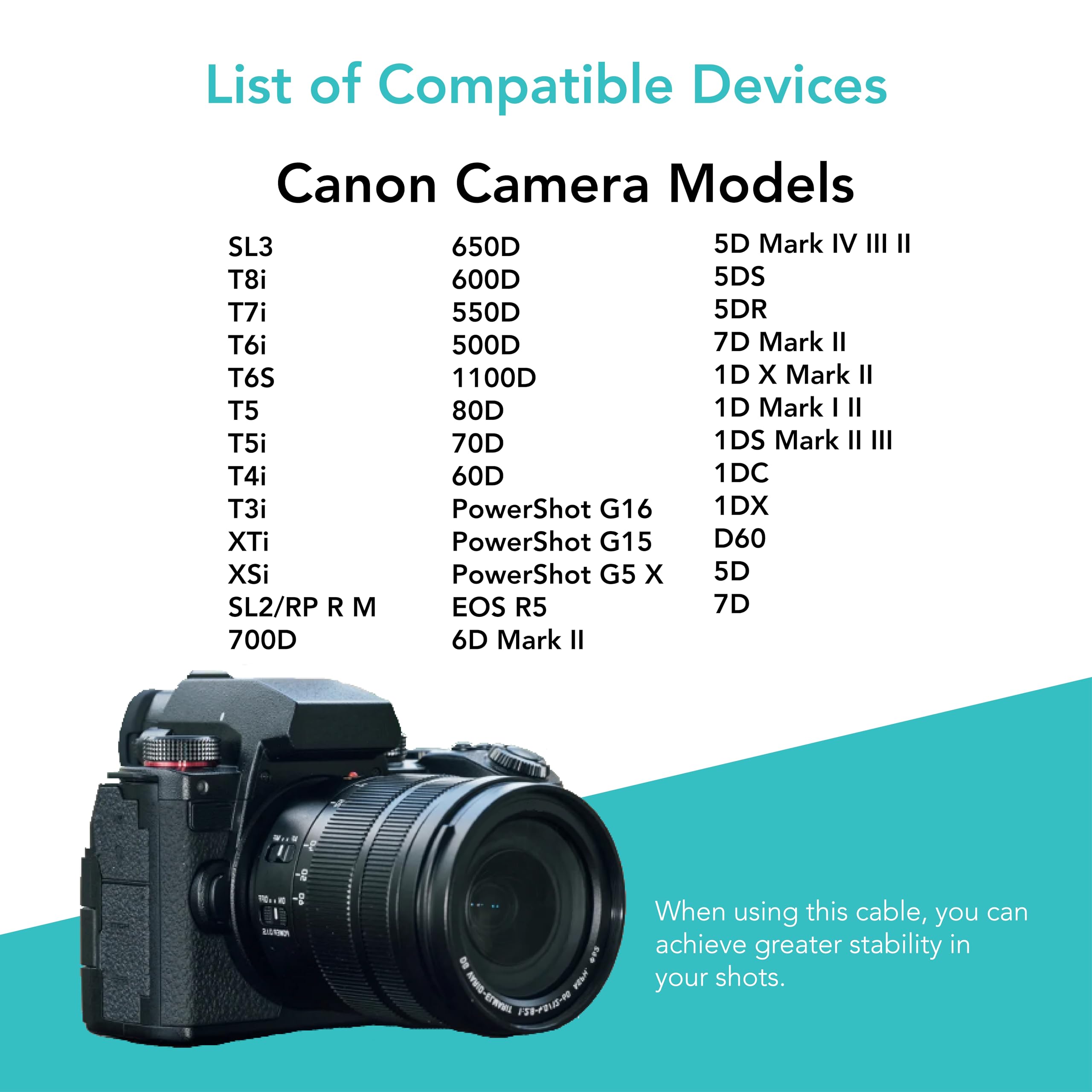 Foto&Tech 2.5Mm C3 Remote Control Shutter Release Cable For Can0N Eos R5 Mark Ii 6D Mark Ii 5D Mark Iv Iii Ii 5Ds 5Dr 7D Mark Ii