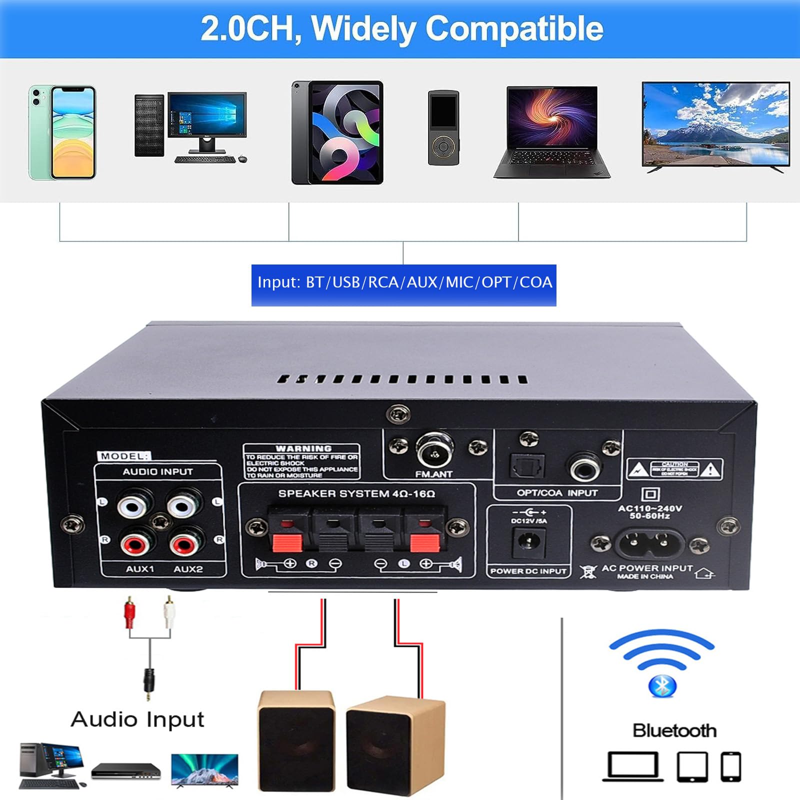 Ak55 Amplifier Home Audio Stereo Receiver With Bluetooth 5.0 Rated Power 70W X2 Mini Amp 2.0 Channel Hifi Stereo Amplifier For H