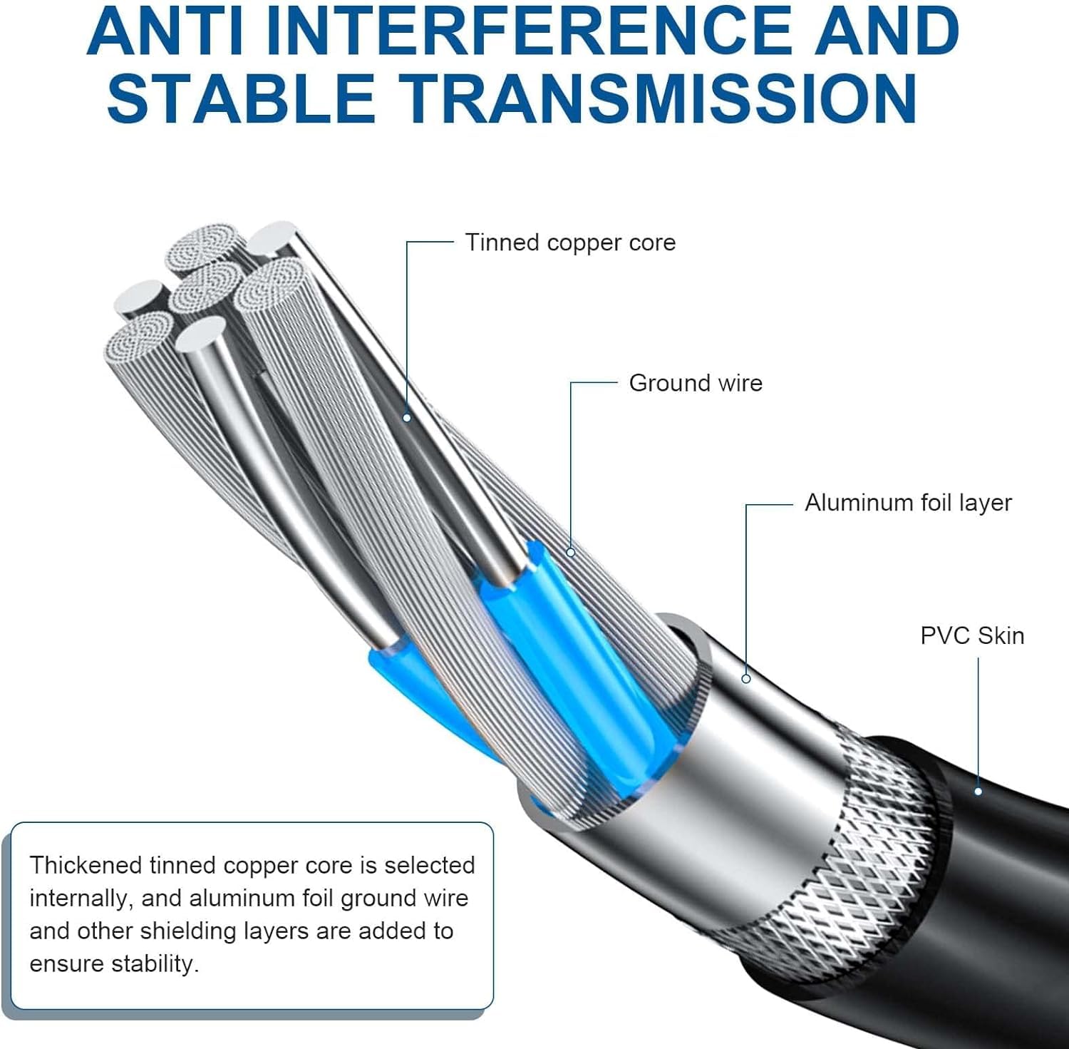 Sqrmekoko Replacement Camera Charging Cable Charger Wire Compatible With Nikon Coolpix P100, P300, P310, P330, P500, P510, P520 Digital Camera 6.6Ft
