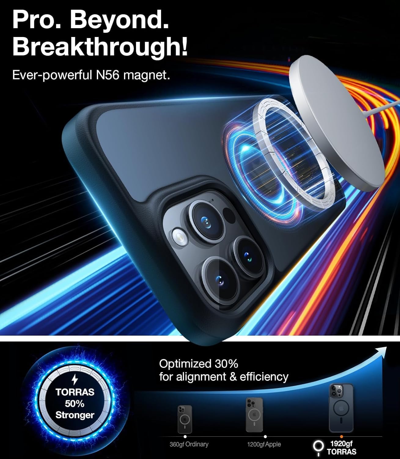 Torras Magnetic Guardian Designed For Iphone 15 Pro Max Case, [Military Grade Drop Tested] [Compatible With Magsafe] Slim Froste