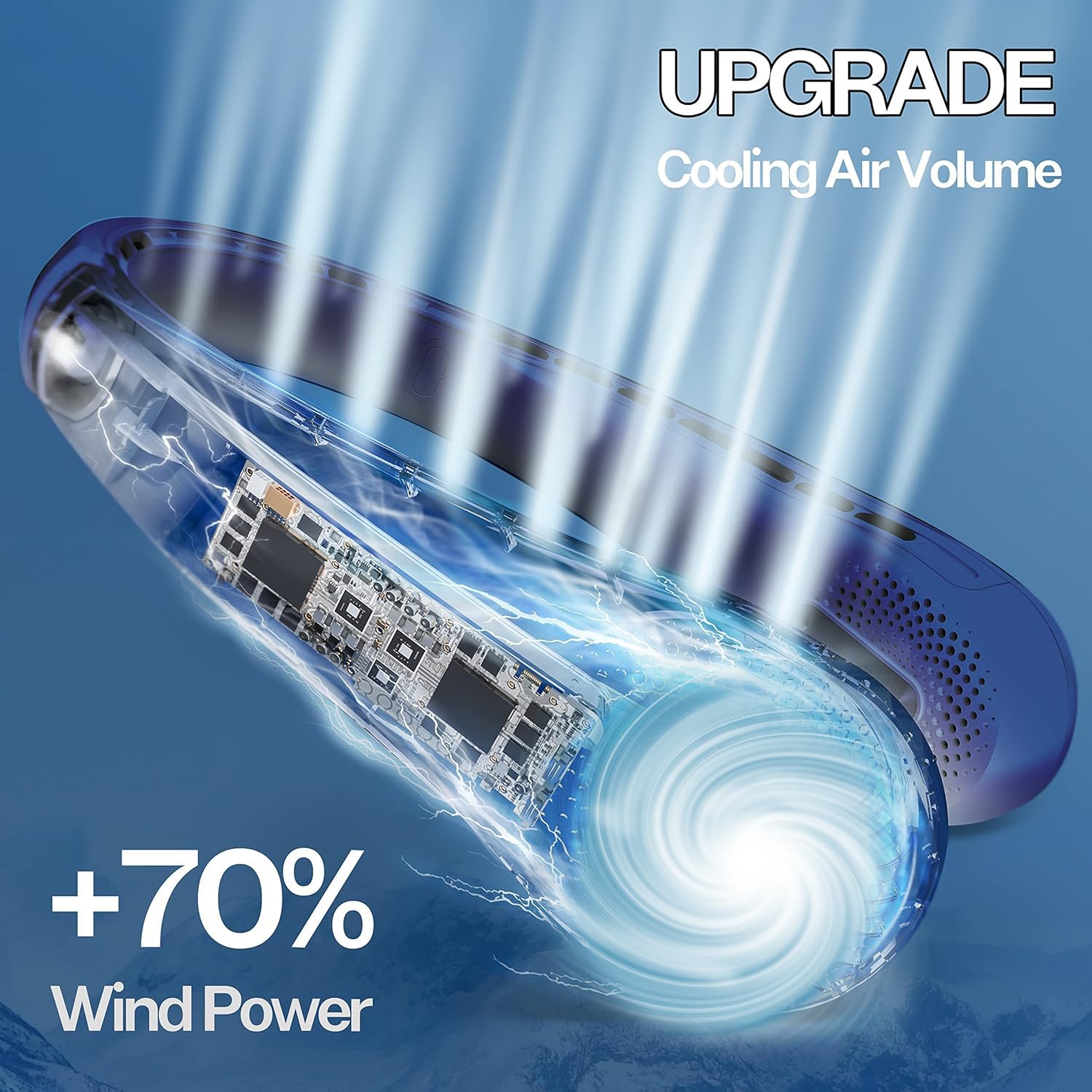 Portable Neck Fan, Personal Bladeless Rechargeable, Upgraded 4000Mah Battery & 360 Surrounding Air Outlet, Increase Air Volume,
