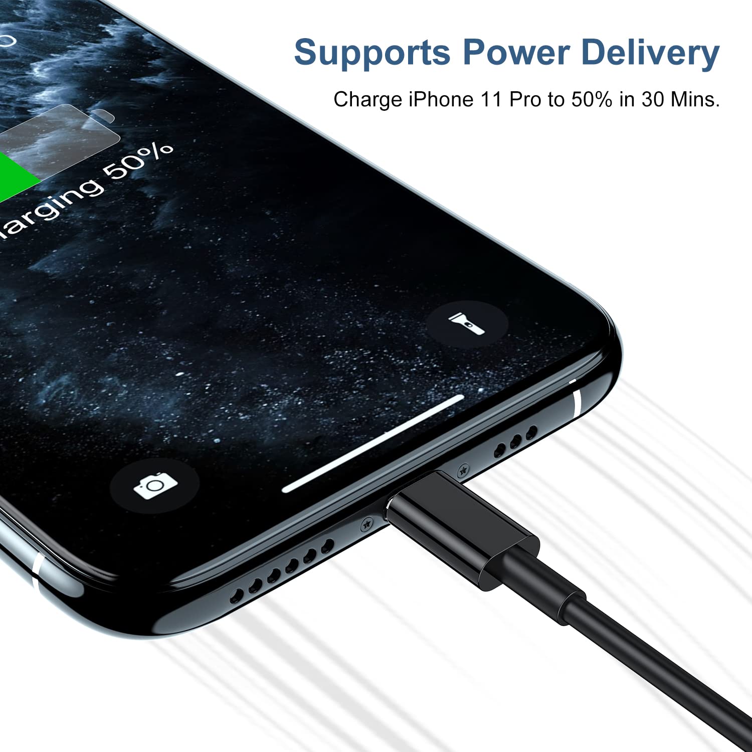 2Pack Usb C To Lightning Cable 6Ft [Apple Mfi Certified] Iphone Fast Charger Cable Power Delivery Lightning To Type C Charging C