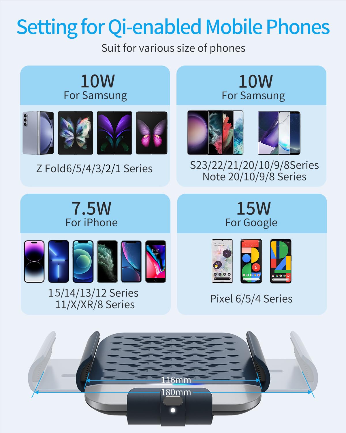 Anpules Wireless Car Charger For Samsung Galaxy Z Fold 6/5/4/3, Dual Coils,Fast Charging Phone Car Mount For Christmas, Auto-Cla