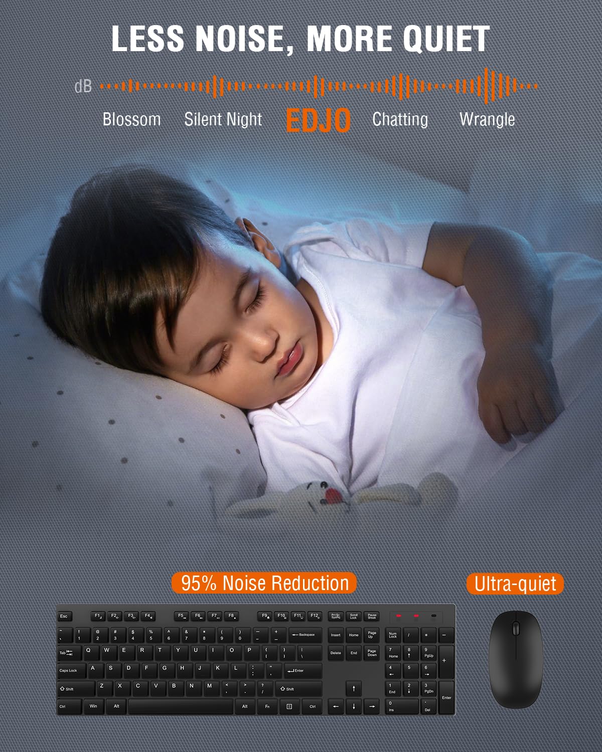 Wireless Keyboard And Mouse Combo, Edjo Silent Full Size Usb Keyboard Mouse, Long Battery Life, Lag Free, 2.4Ghz Cordless Keyboa