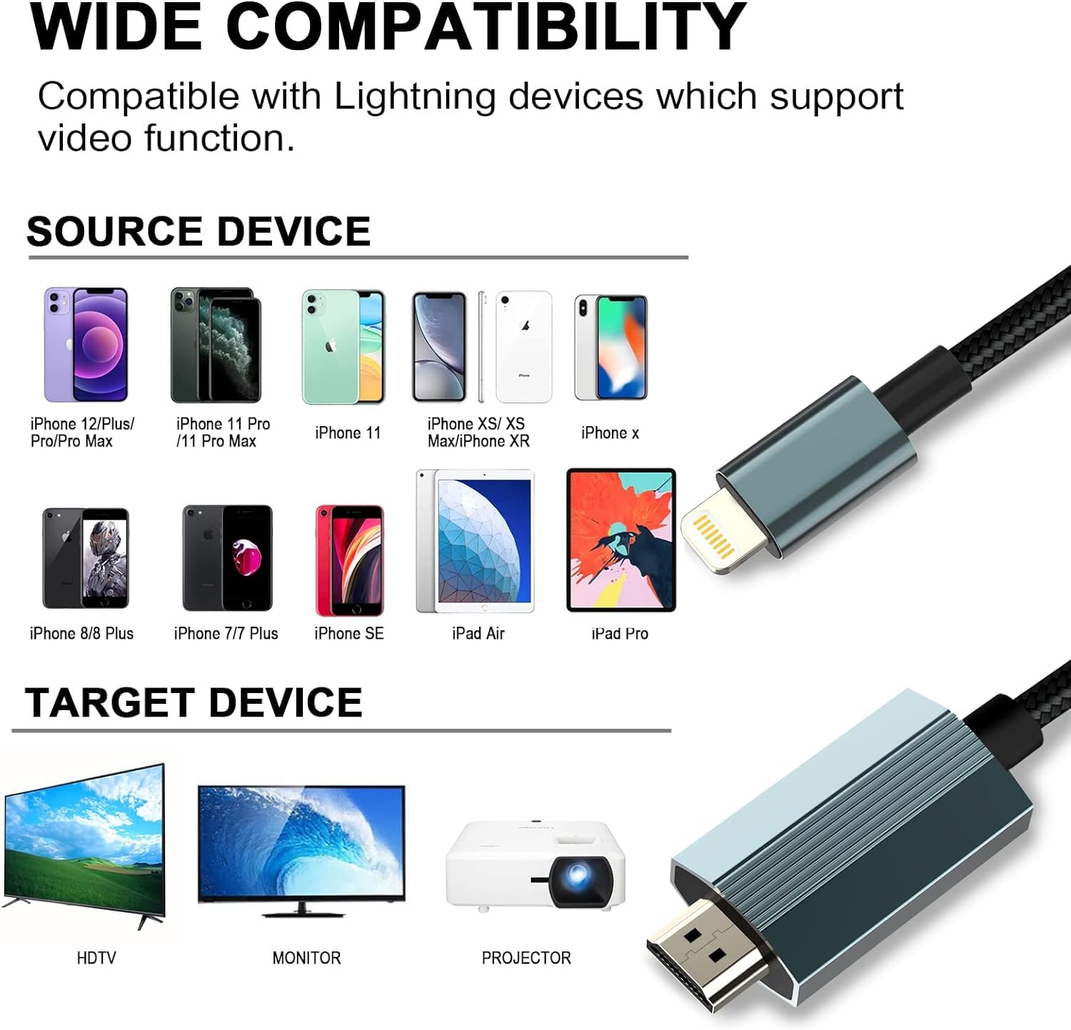 [Apple Mfi Certified] Lightning To Hdmi Digital Av Adapter, 6 Ft Hdtv Cable Compatible With Iphone, Ipad, Ipod 1080P Digital Av