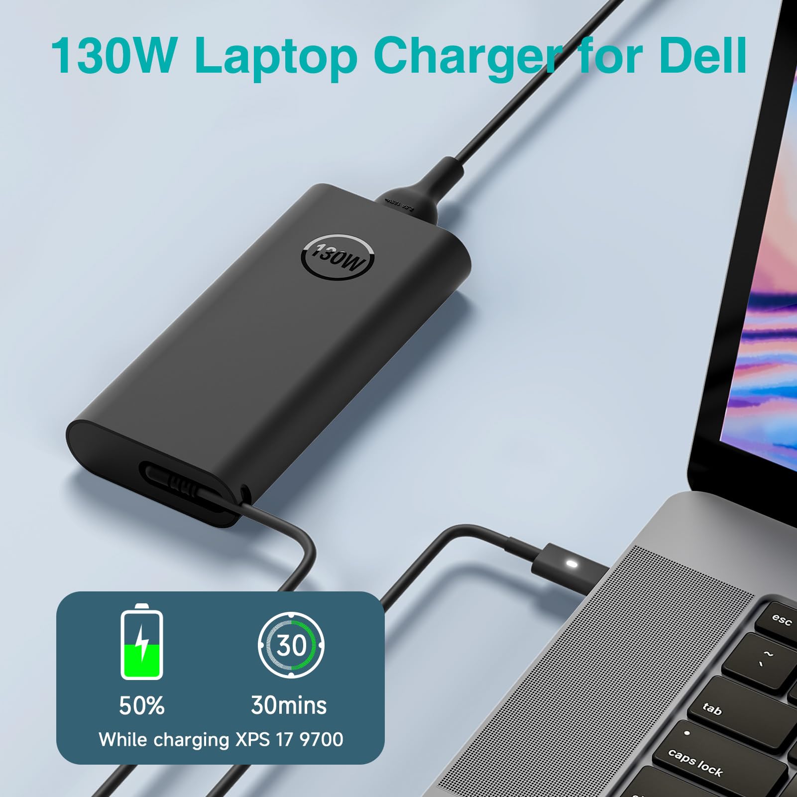 130W Usb C Laptop Charger Type-C Power Adapter For Dell Xps 15 2-In-1 9575 Xps 17 9700 Precision 5530 5550 5750 3660 3551 Latitu