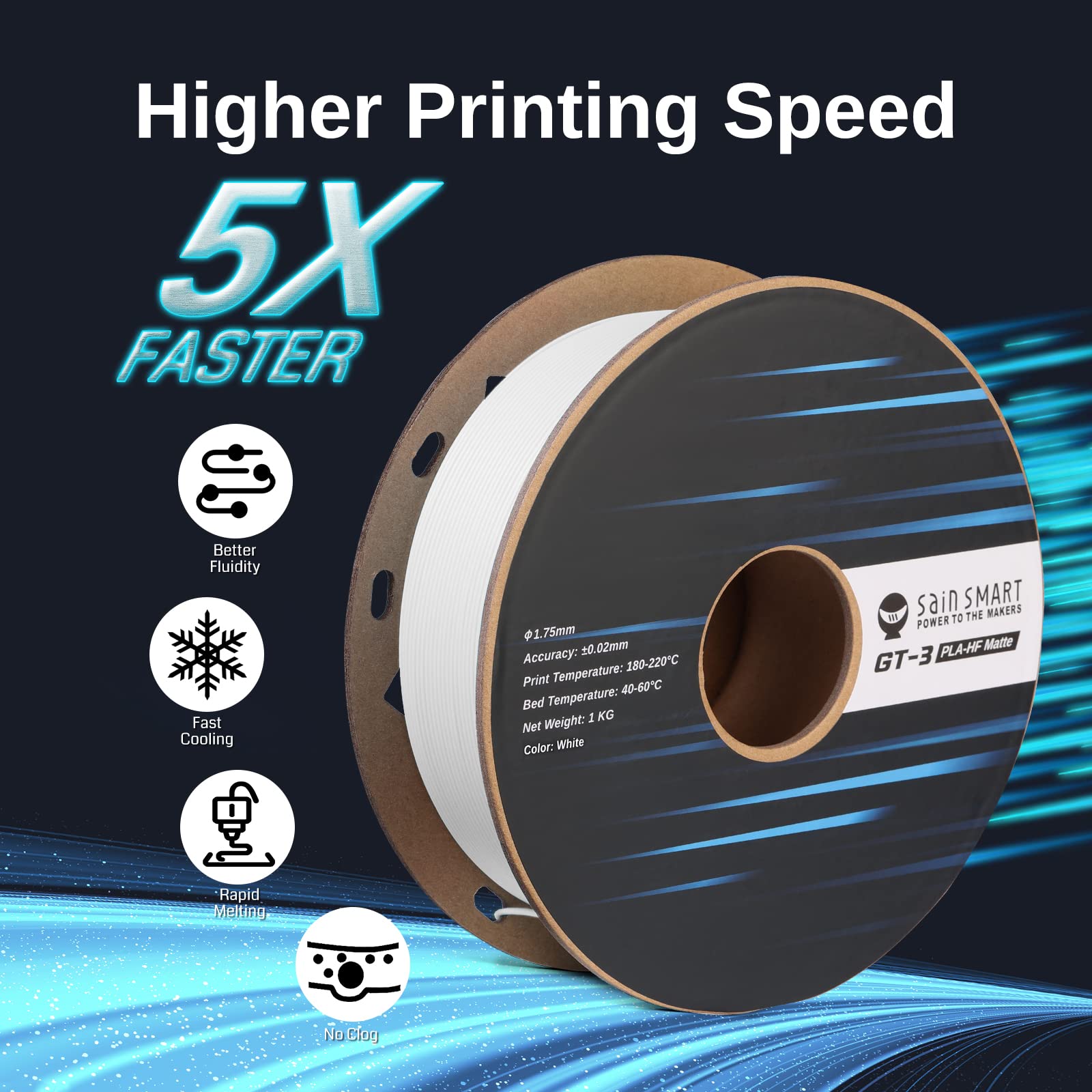 Sainsmart Gt-3 High Speed Matte Pla Filament 1.75Mm, High Flow 3D Printer Filament, White, 2.2 Lbs (1Kg) Spool, Dimensional Accu