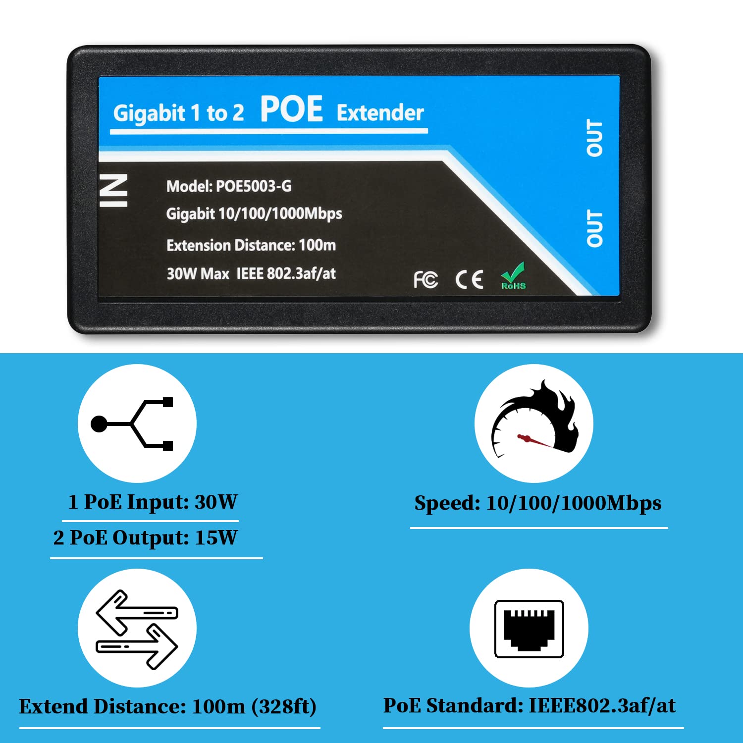 Revotech Gigabit 2 Port Poe Extender, Ieee 802.3Af/At Poe+ Standard, 10,100,1000Mbps, Poe Repeater 100 Meters(328 Ft), Extender