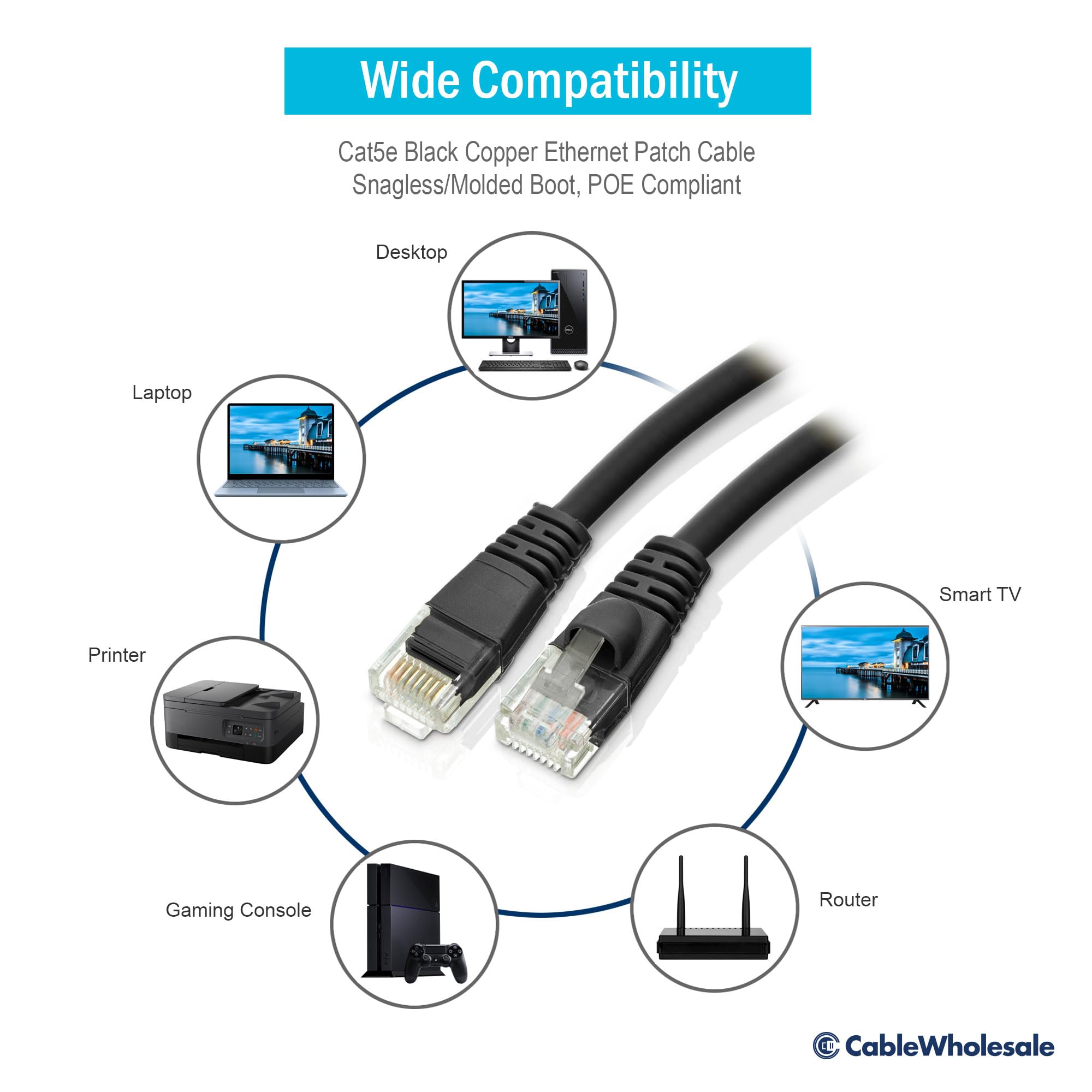 Cablewholesale Cat5E Ethernet Cable, 24Awg, Rj45 Gold Plate Connector, Etl, 4 Pair Stranded Copper, Snagless Boot Unshielded Twi