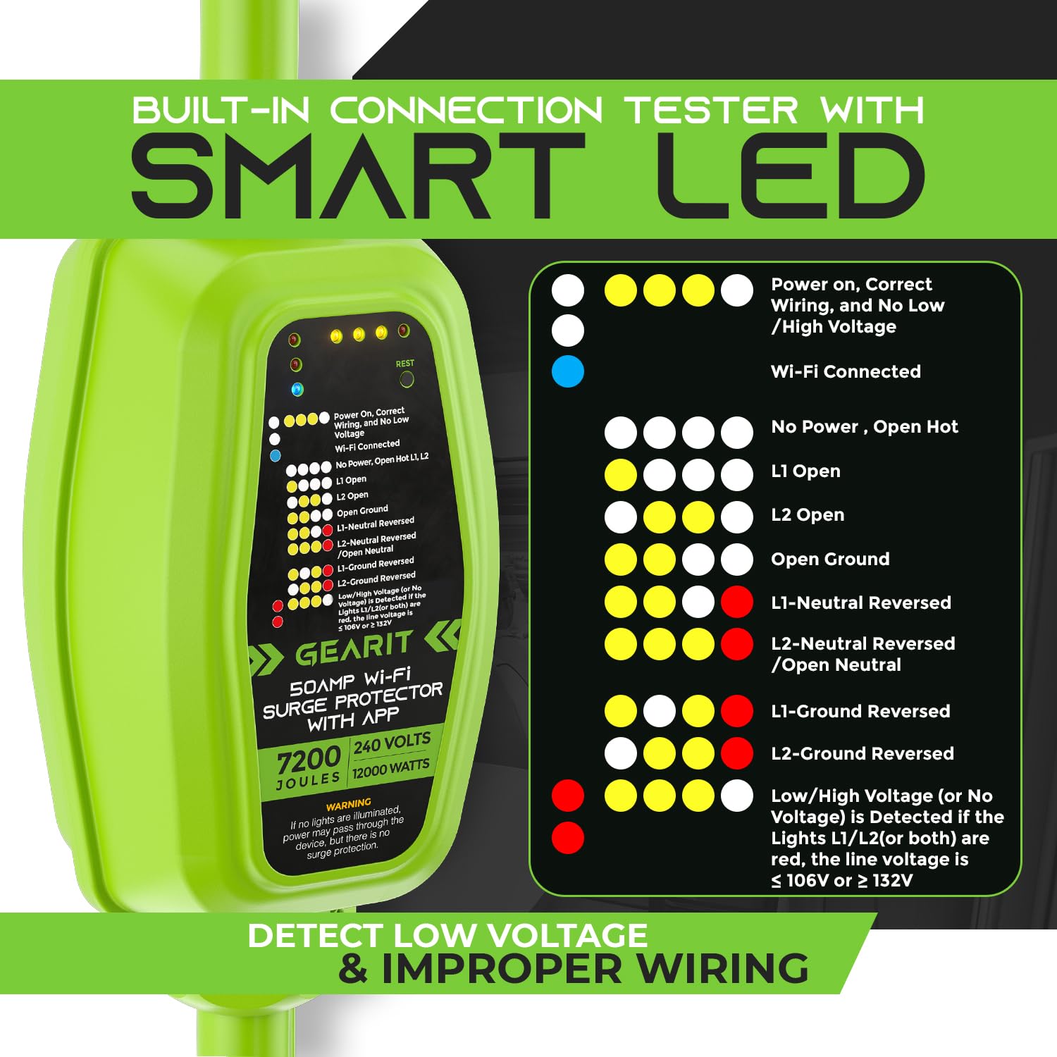 Gearit Rv Surge Protector 50 Amp (Wi Fi With In App) Real Time Monitor   Plug, Inlets, Receptacles   Protects Against Voltage Su