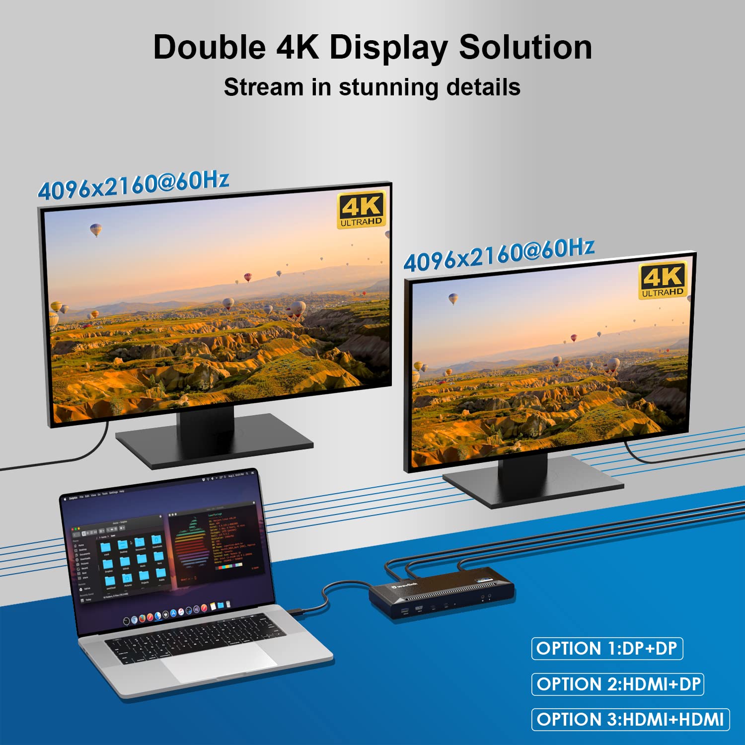 Wavlink Displaylink Laptop Docking Station   Dual Monitors 5K/4K@60Hz, 100W Charging   Thunderbolt 4/3, Usb C/A   M1 M2 Mac, Windows, Chrome, Ubuntu   2Hdmi, 2Dp, 6 Usb Ports, 130W Power, Lan, Audio