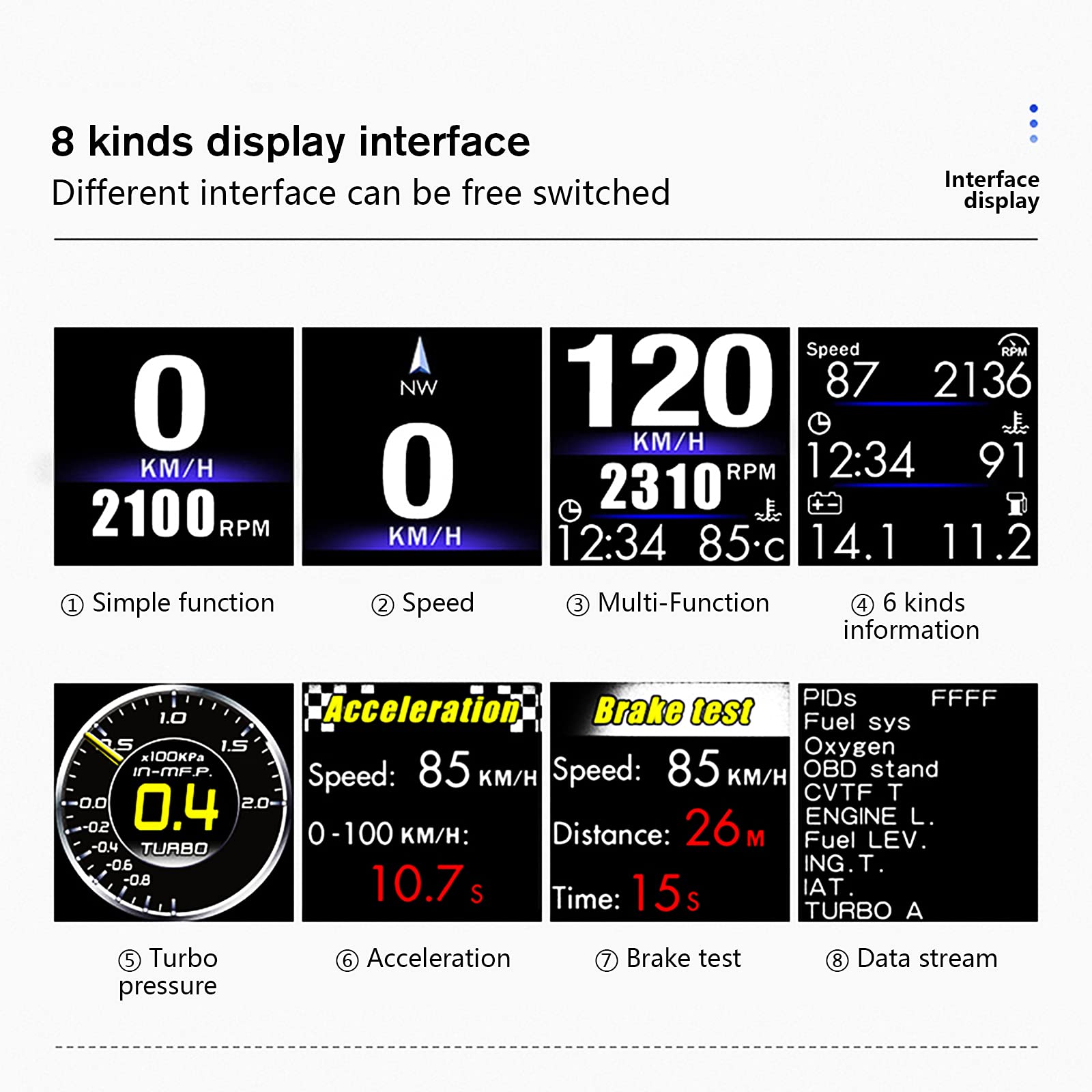 Head Up Display, Car Hud P8, Obdii & Gps Dual System, The 1St Model In The Market Can Be Installed On A Pillar Trim (1)
