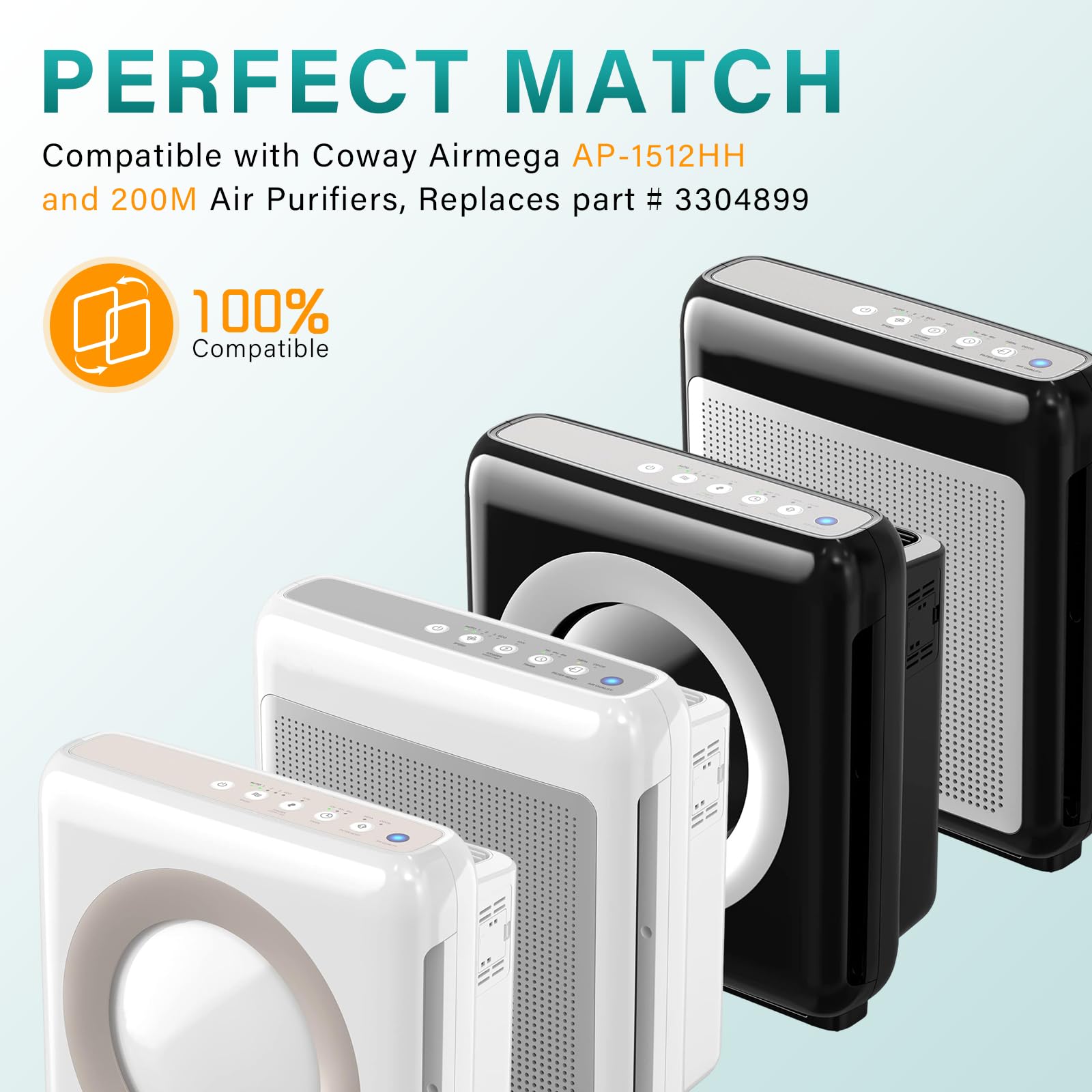 Imeccalive 3 Pack Ap 1512Hh True Hepa Air Filter Replacement For Coway Airmega 200M Series Ap 1512Hh Ap 1518R Ap 1519P Air Purif