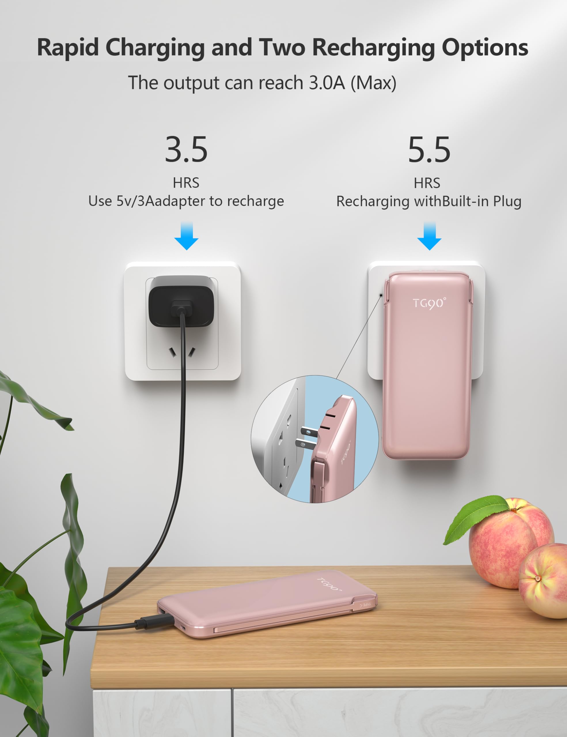 Metecsmart 2 Pack 10000Mah Phone Portable Charger Power Bank, Built In 2 Cables And Ac Wall Plug, Fast Slim Usb C Charging Batte