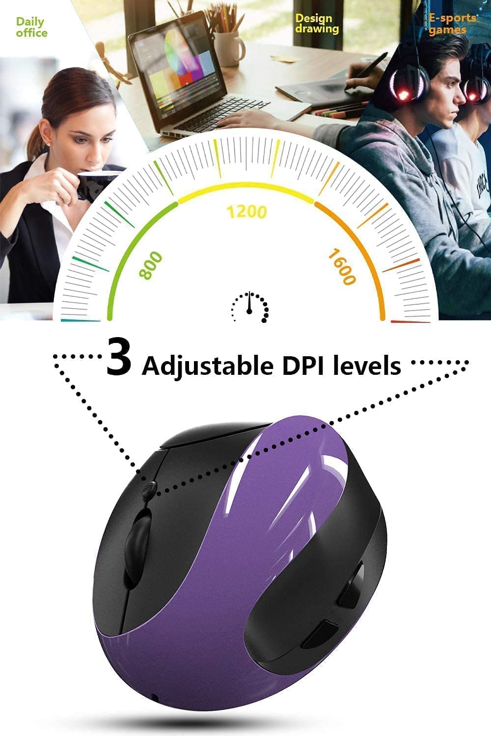 Ergonomic Vertical Mouse, Wireless 2.4G High Precision Rechargeable Ergonomic Mouse Optical Mice With Adjustable Dpi 800/1200/16