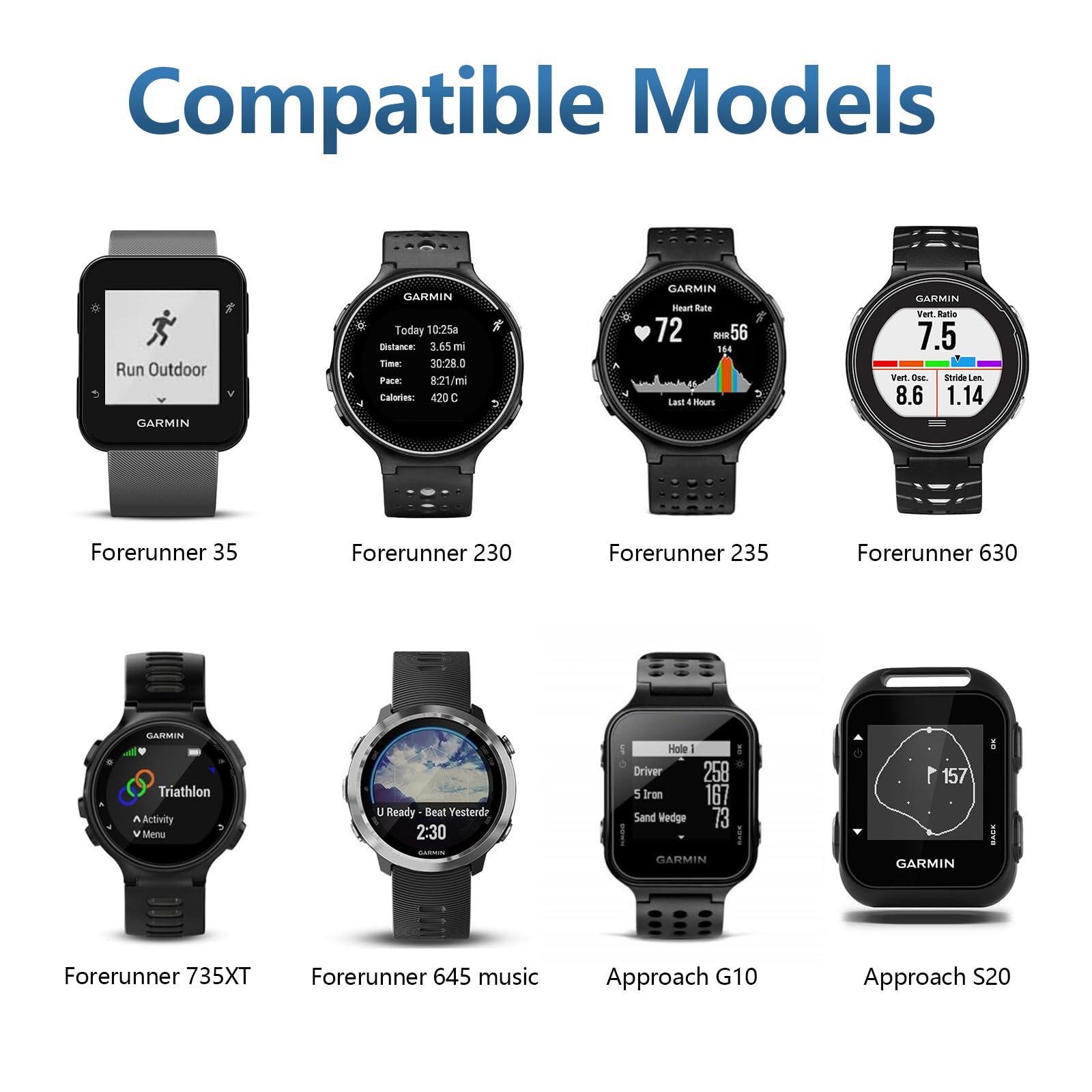 Meliya Usb C Charger For Garmin Forerunner 735Xt 235 35 64 230 630 645/645 Music, Approach S20/G10, Vivomove Hr/Lily/Lily 2 Smar