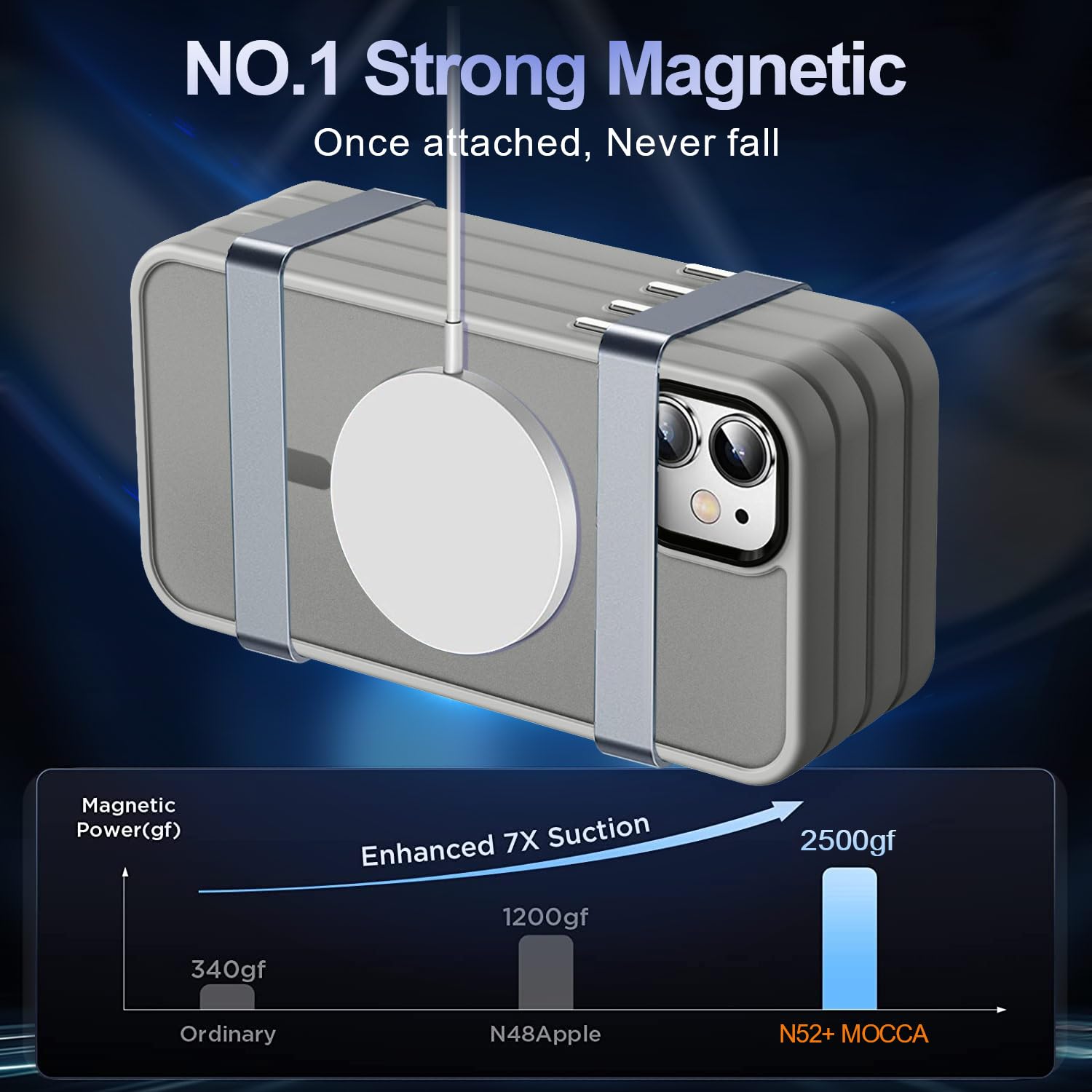 Mocca Strong Magnetic For Iphone 11 Phone Case,[Compatible With Magsafe][Glass Screen Protector+Camera Lens Protector] Slim Thin