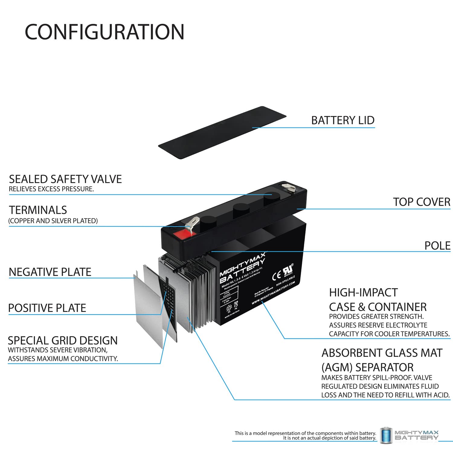 Mighty Max Battery Ml1.3-6 6V 1.3Ah Sla Battery F1 Terminal - Pack Of 4