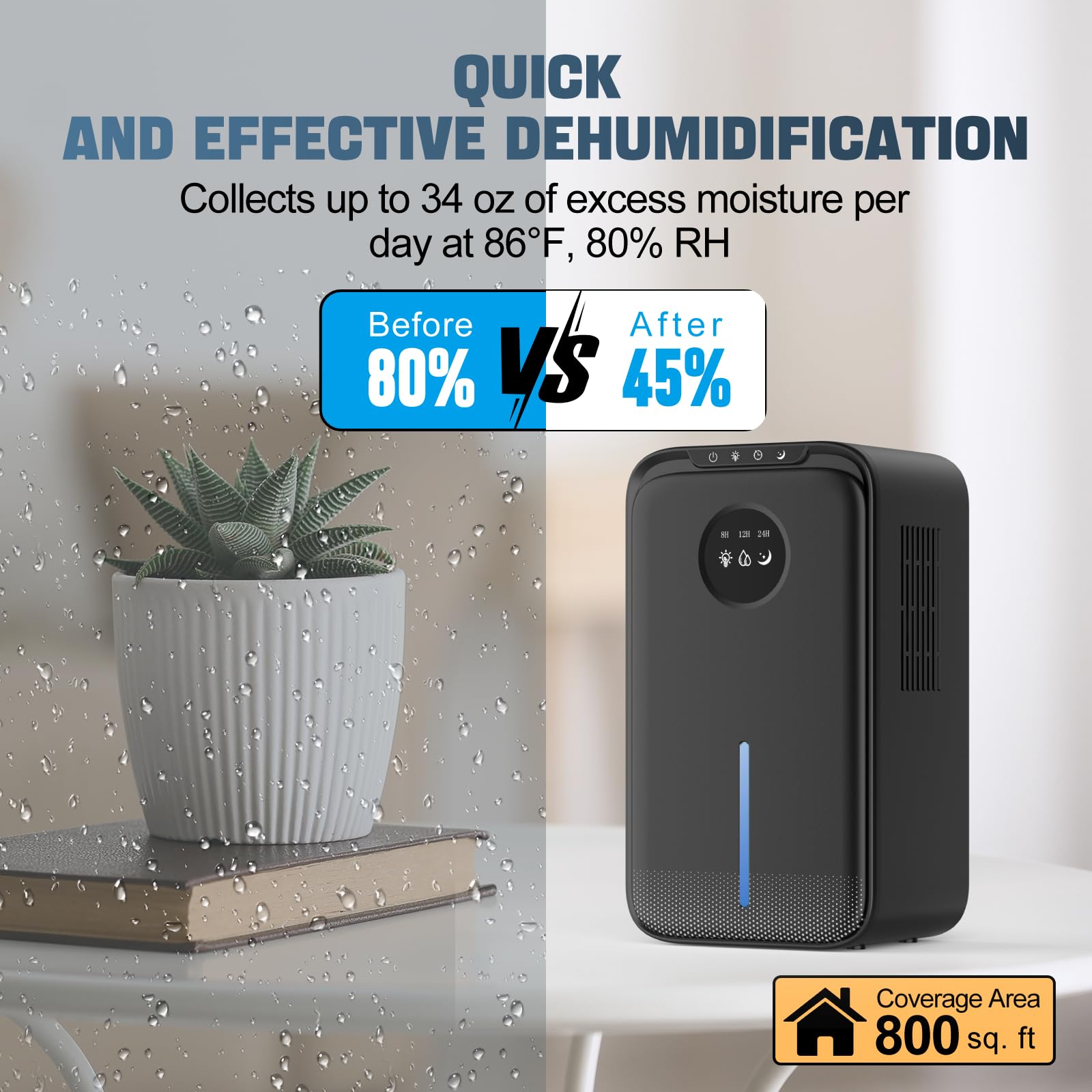 Samsichi Dehumidifier, 85 Oz Dehumidifiers For Room For Home, (800 Sq. Ft.) Quiet Dehumidifiers For Bathroom, Bedroom, Closet, R