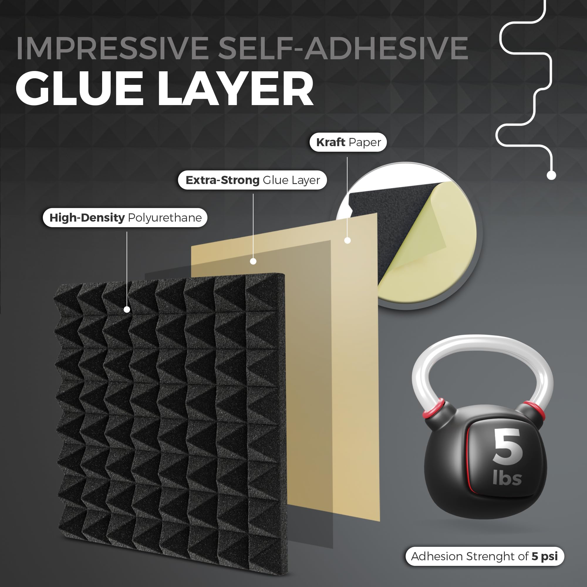 Vibeverse - 24 Pack Self Adhesive Acoustic Foam Sound Absorption Panels, 12 X 12 X 2, Black Pyramid Of 8 Lines Design, 35 Kg/M3