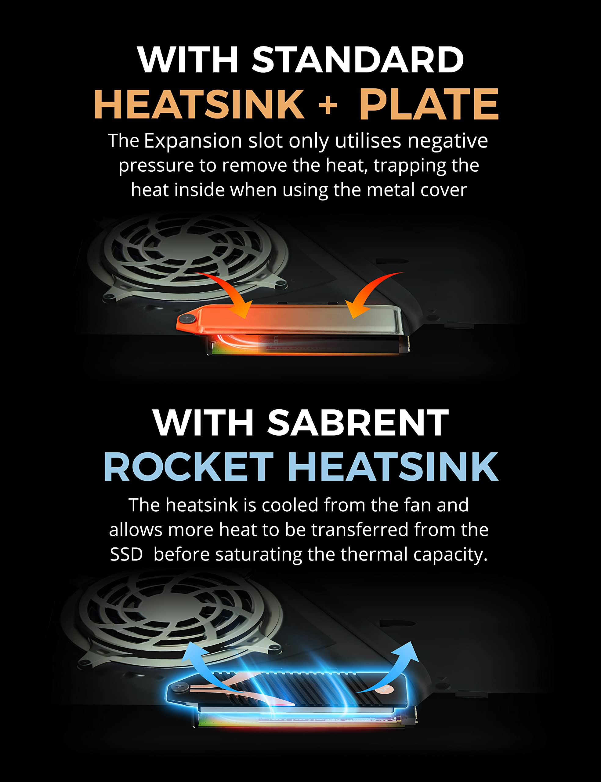 Sabrent 4Tb Rocket 4 Plus Nvme 4.0 Gen4 Pcie M.2 Internal Extreme Performance Ssd + M.2 Nvme Ps5 Heatsink Combo (Sb Rkt4P Pshs 4