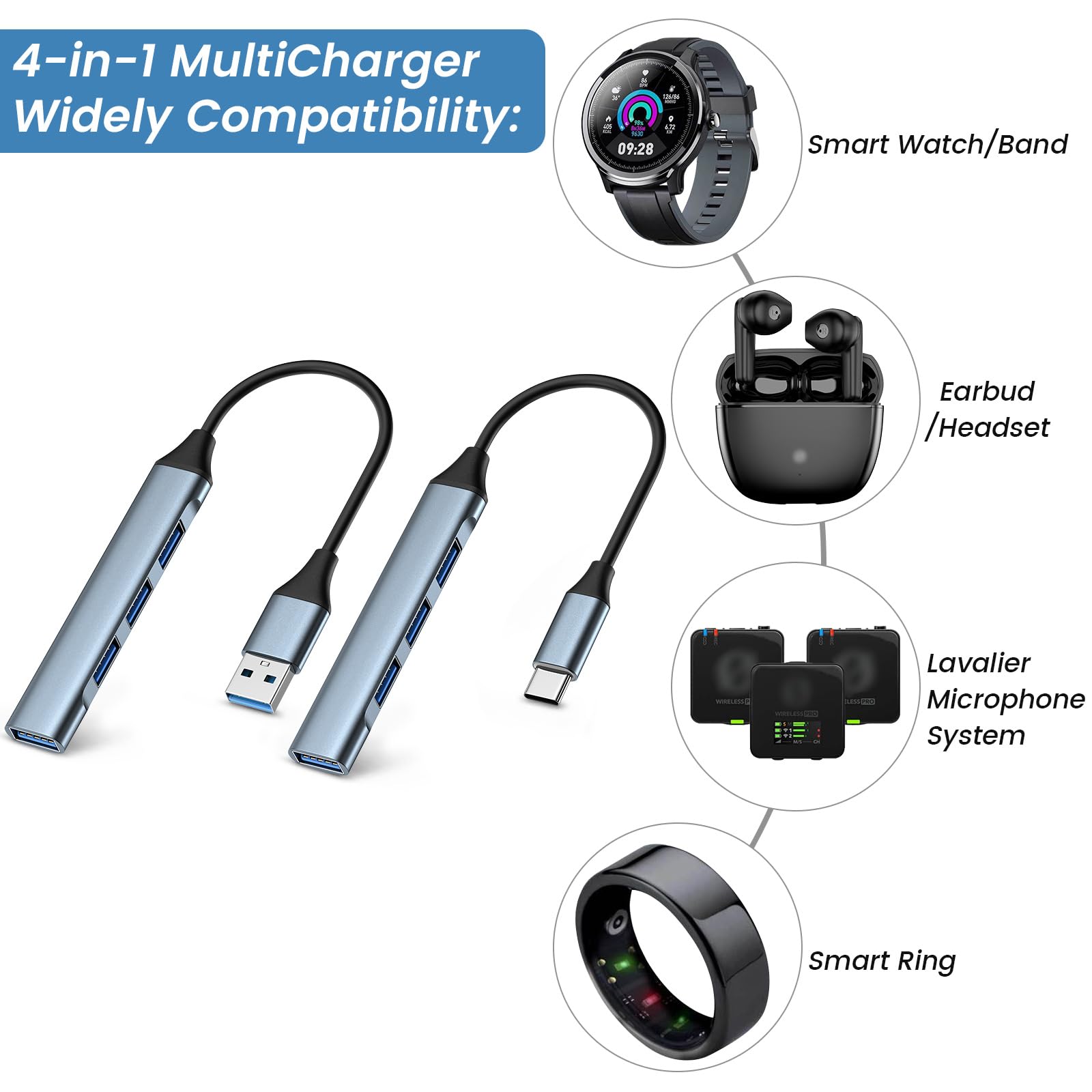 Weishan 4-In-1 Charging Hub Compatible With Magicband+ And Magic Band - Usb And Usb-C To Multicharger For Smart Watch Band Ring