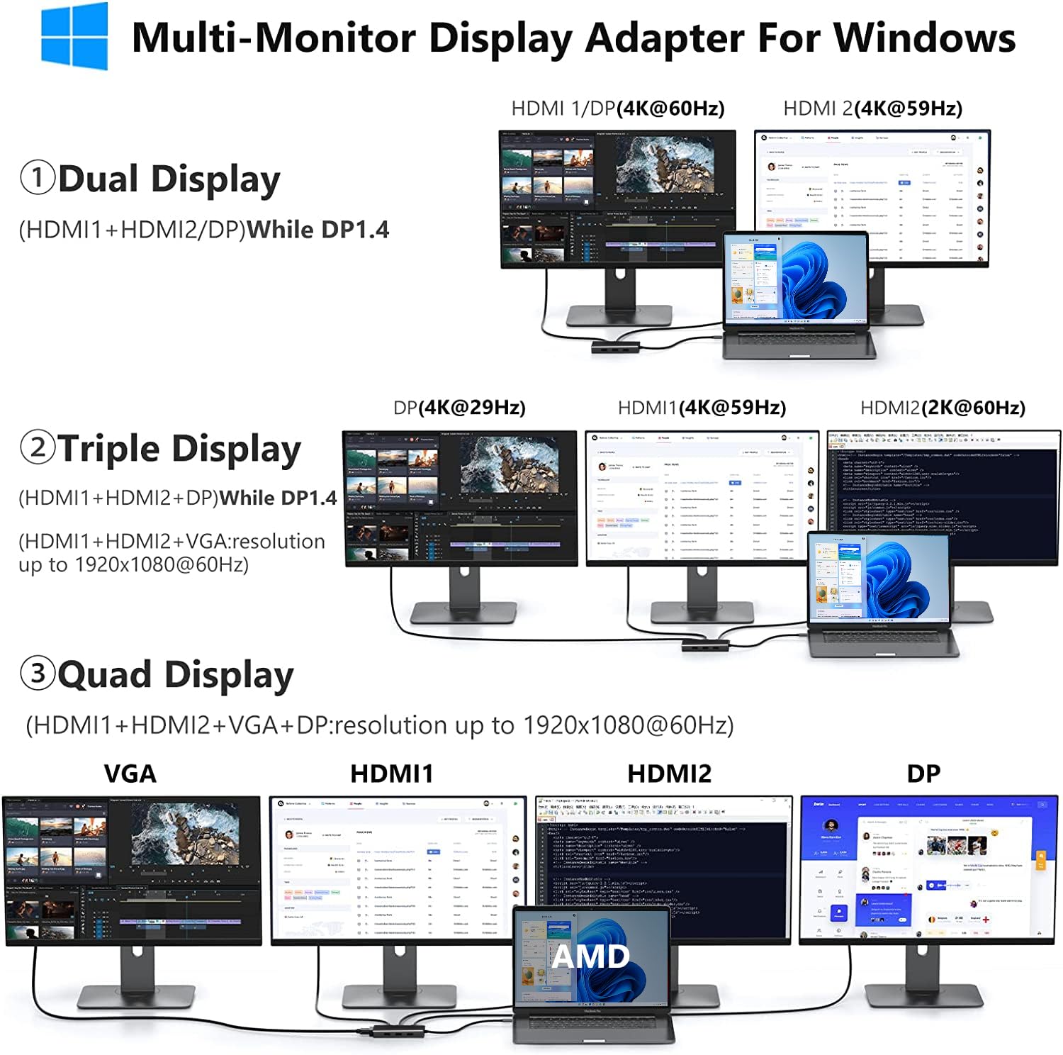 Abiwazy Usb C Docking Station Dual Monitor For Hp Dell Lenovo Thinkpad Surface, 8 In 1 Computer Multiple Monitor Hub Adapter To