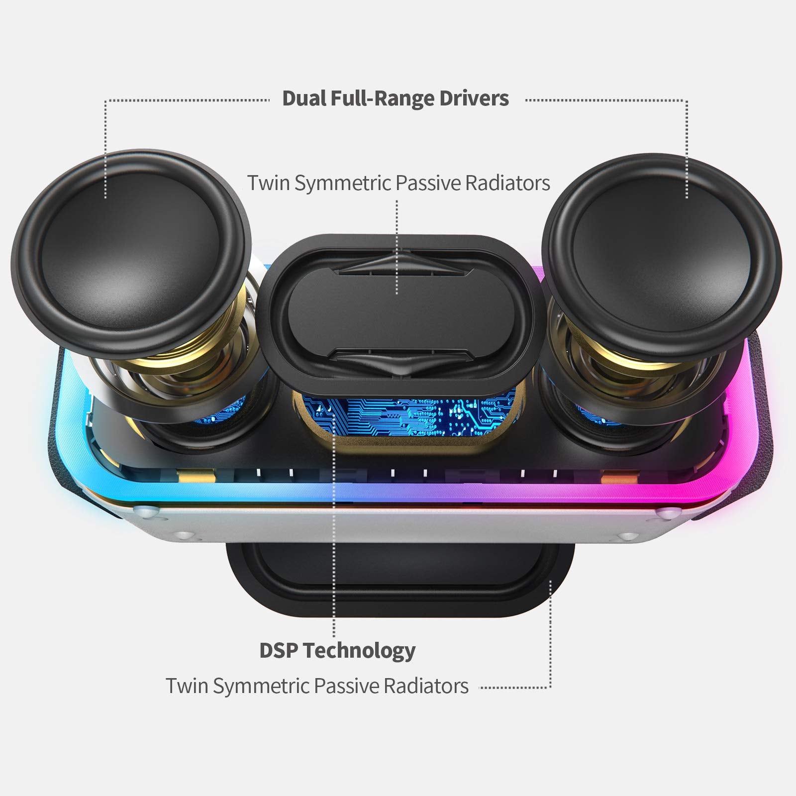 Doss Soundbox Pro+ Bluetooth Speaker With 24W Impressive Sound, Booming Bass, Ipx6 Waterproof, 15Hrs Playtime, Wireless Stereo Pairing, Mixed Colors Lights, 66 Ft  Grey