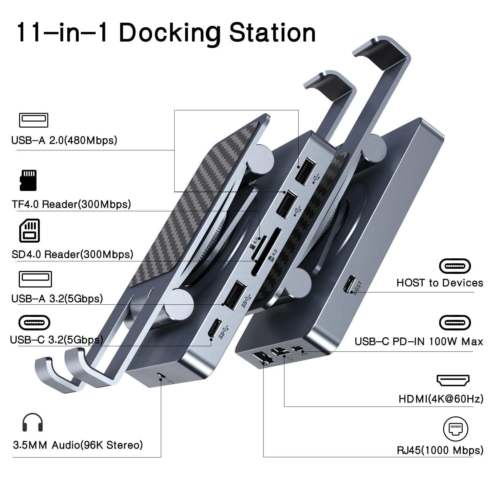 Versatile Usb C Hub (11 In 1) With Sd Tf 4.0 Reader, 4K@60Hz Hdmi, Rj45, Audio, Usb A, Usb C, Rotatable Usb C Docking Station Fo