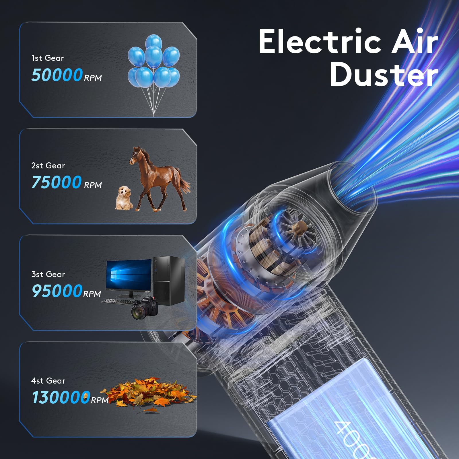 Compressed Air Duster Kit-Blower-Pc Duster Electric-130000Rpm- Replace Compressed Air Can-Keyboard Clean-Car Mini Snow Blowers-C