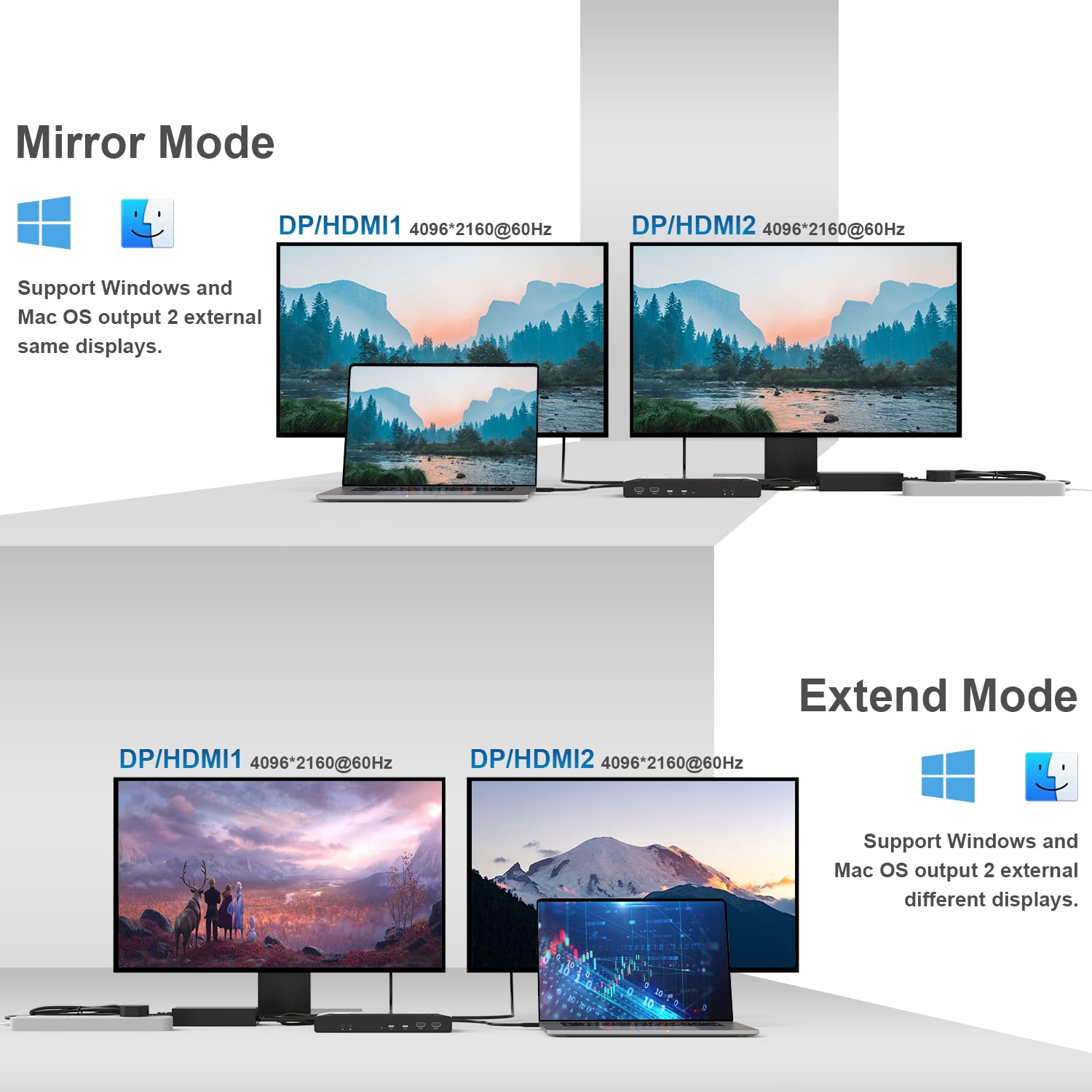 Wavlink Displaylink Laptop Docking Station   Dual Monitors 5K/4K@60Hz, 100W Charging   Thunderbolt 4/3, Usb C/A   M1 M2 Mac, Windows, Chrome, Ubuntu   2Hdmi, 2Dp, 6 Usb Ports, 130W Power, Lan, Audio