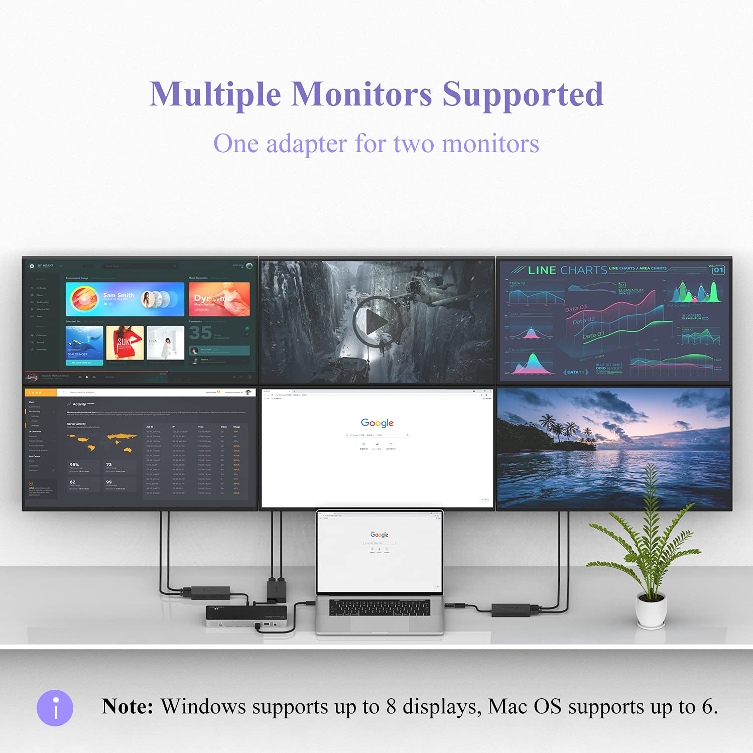 Wavlink Usb C Or Usb 3.0 To Dual Hdmi Adapter, 1080P@60Hz Dual Monitors For Windows 7/8/8.1/10/11, Mac Os 10.10+, Chromeos, Android,Thunderbolt 3/4, Not Compatible With Linux, Ipad Os