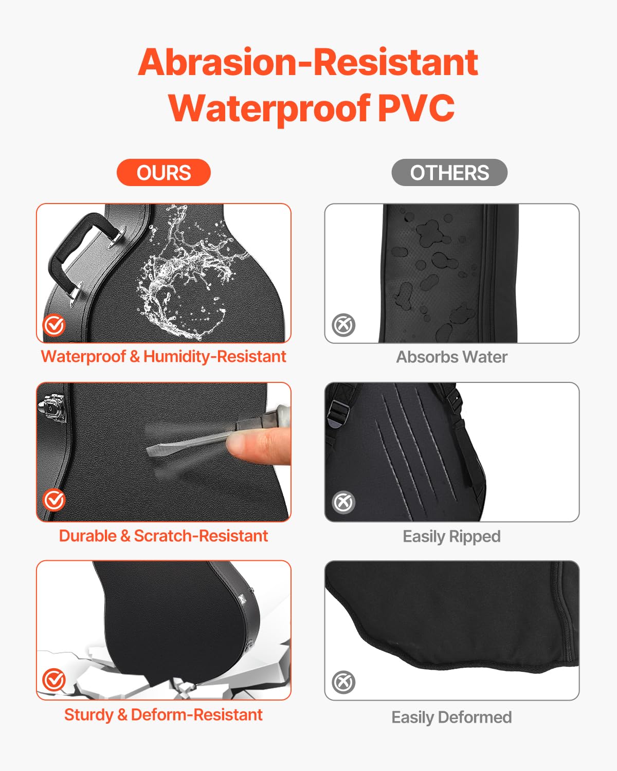 Vevor Electric Guitar Hard Case, 41.34 In Gourd-Shaped Guitar Hard Case, With Lock Latch Keys Handle, Pvc Padding Soft Lining Wa