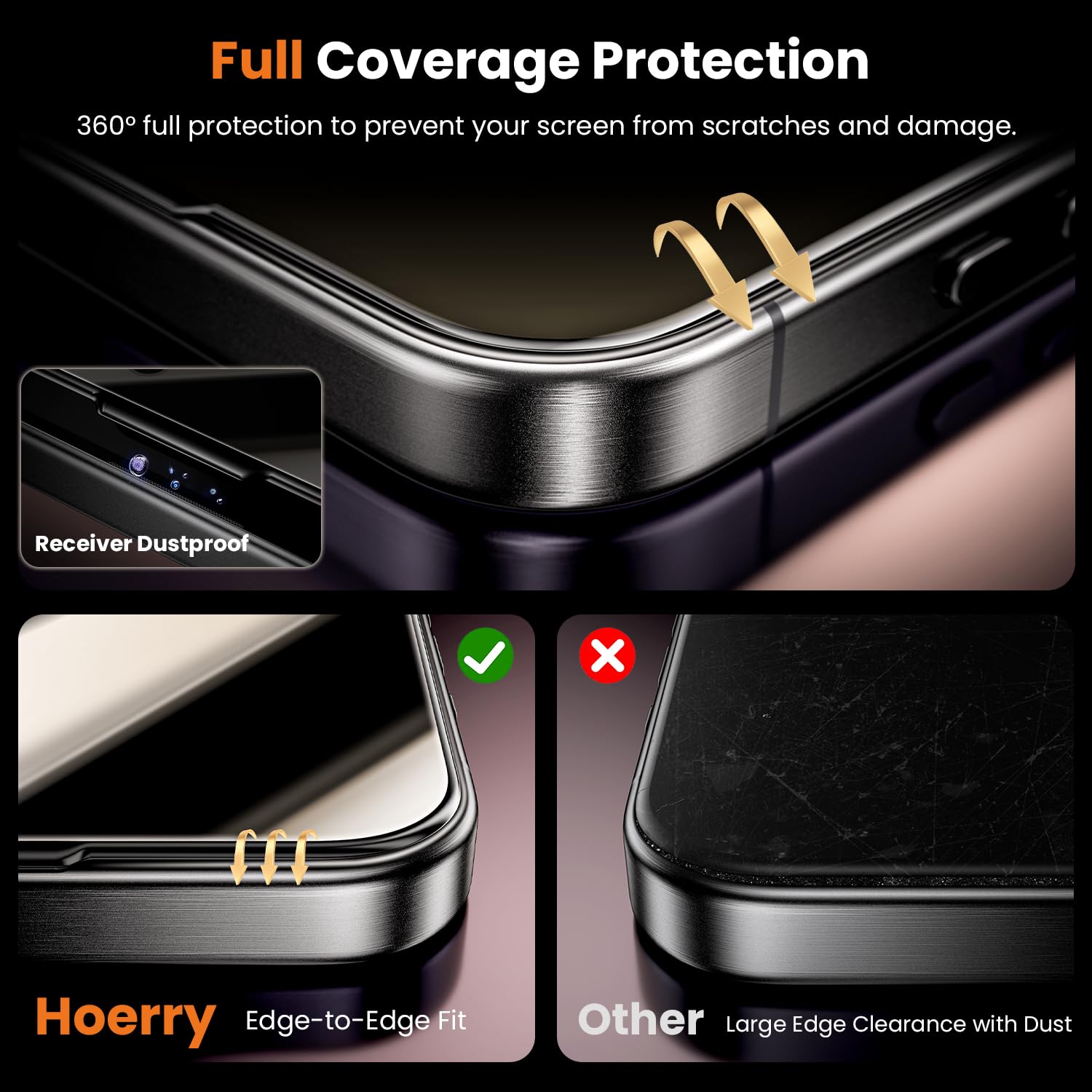 Hoerrye For Iphone 16 Pro Privacy Screen Protector   [Bubble Free, Auto Dust Removal ][9H+ Military Grade Shatterproof & Longest