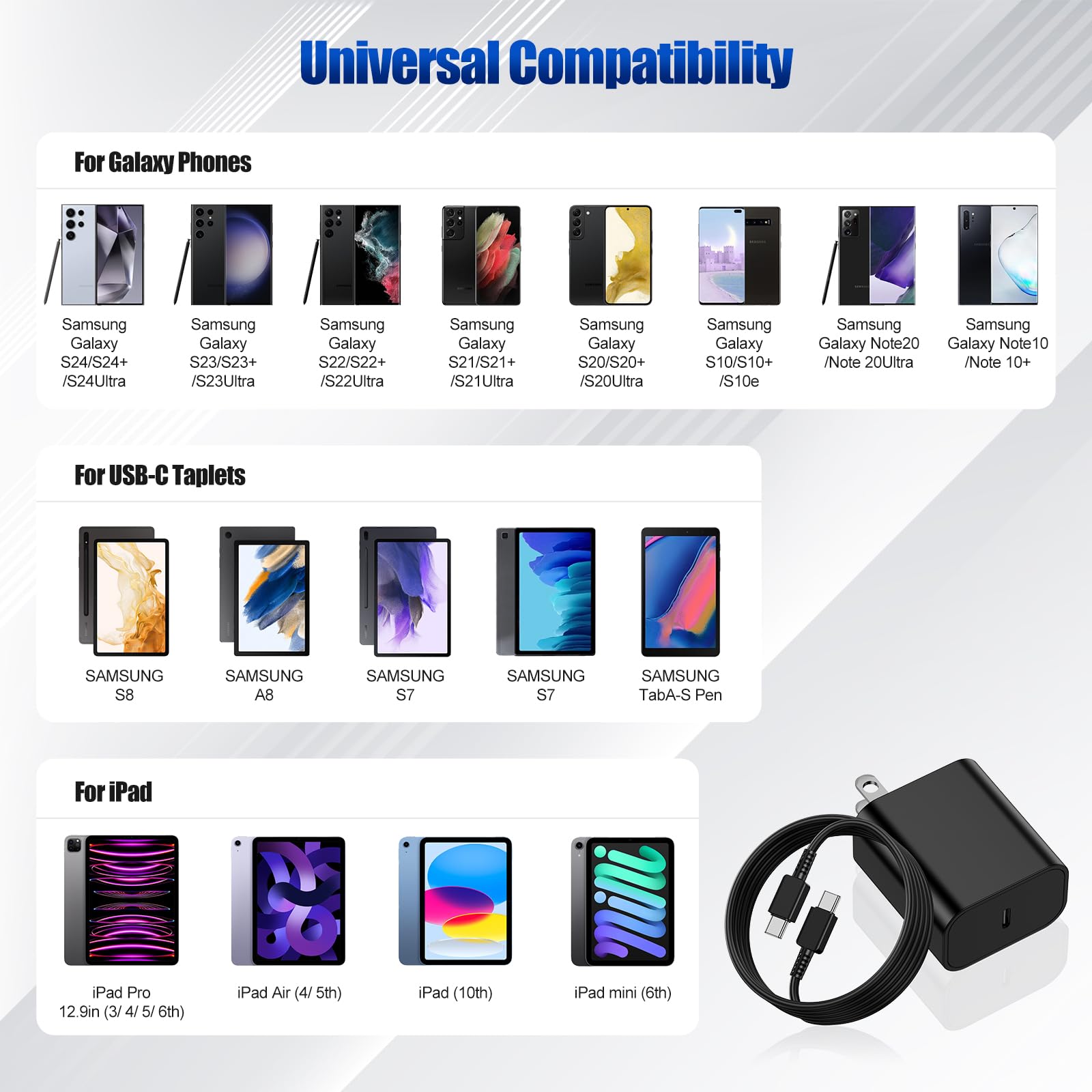 45W Usb C Charger For Samsung Charger Fast Charging, Type C Charger Block &6Ft Usbc To Usbc Cable 2Pack For Galaxy S24 Ultra/S24