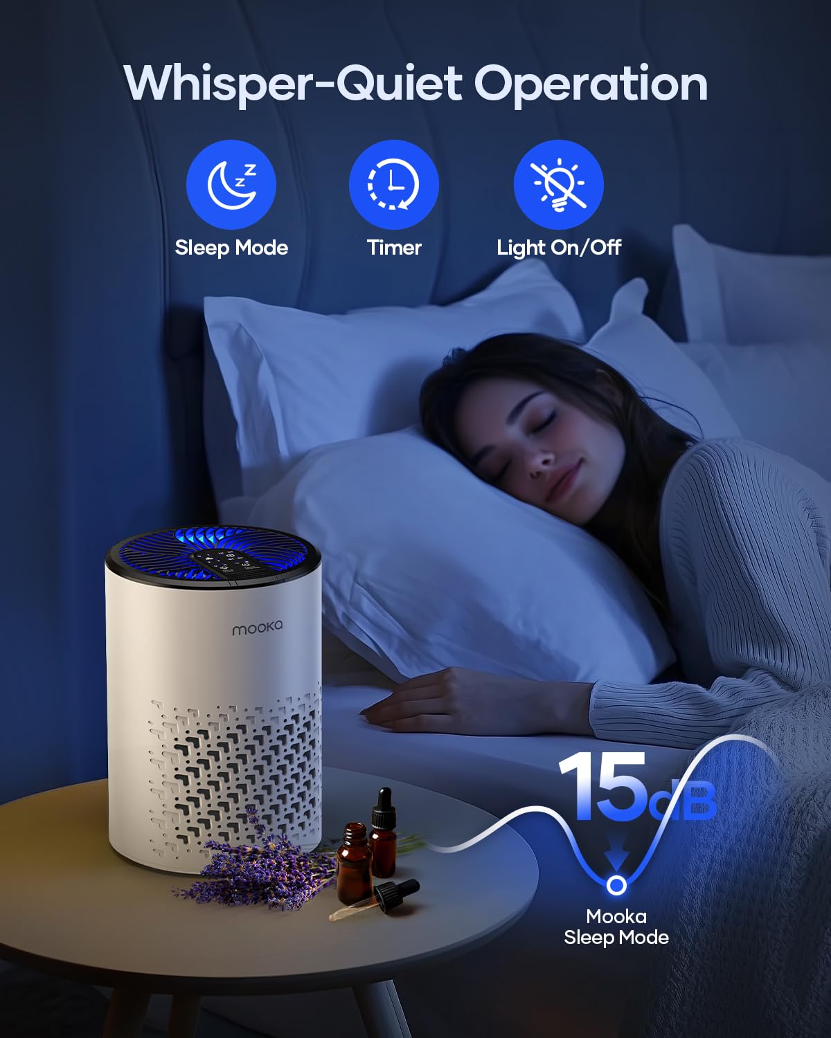 Air Purifiers For Bedroom Home, Mooka Hepa Air Purifier For Home Pets With Fragrance Sponge For Smoke Dust Pollen Dander Odor, S