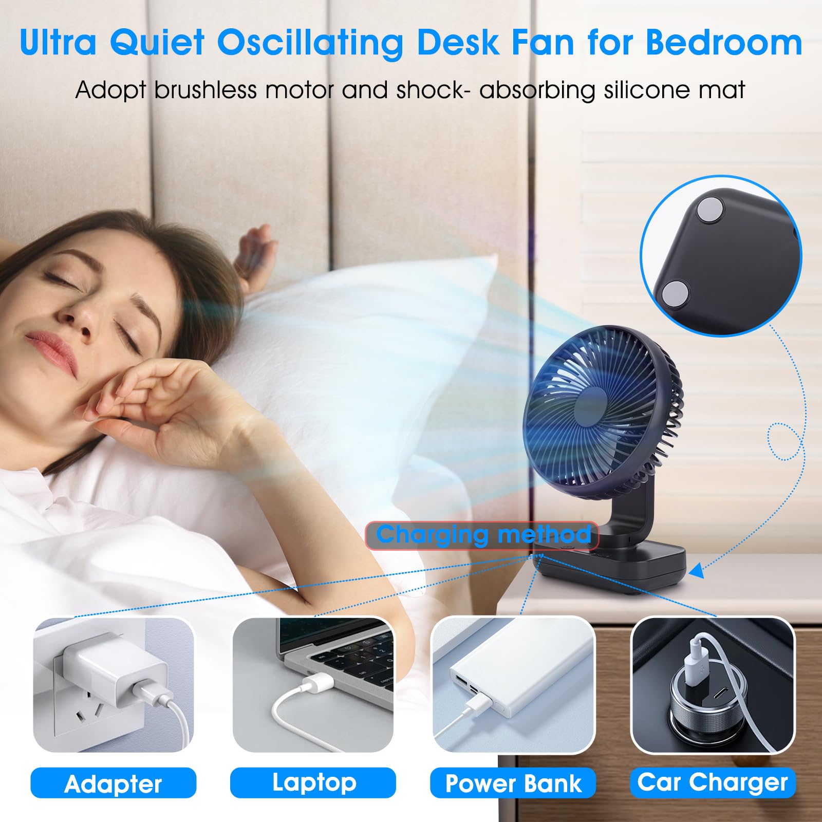 Digibond Oscillating Desk Fan 5.1In 2In1 Small Wall Mounted Oscillating Fan 90 Rotating And Auto Pivoting 4 Speeds 4500Mah Recha